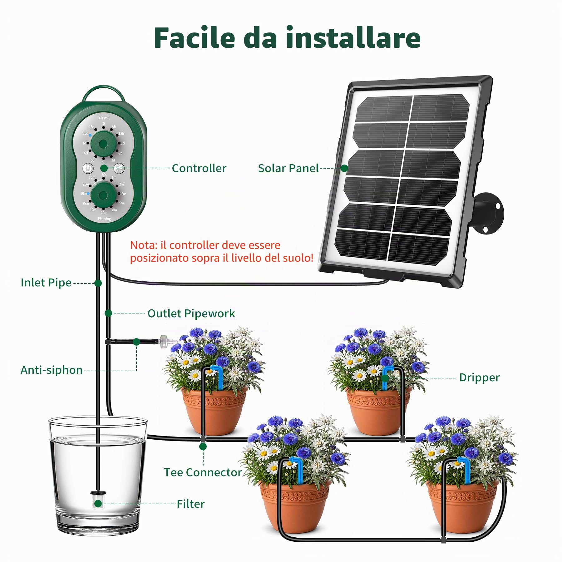 Kit di Irrigazione Solare Automatica Giardino con Controllore, Ricaricabile Irrigazione a Goccia Automatica 132 Modalità Kit Irrigazione Solare Orto per Giardini, Balconi, Piante in Vaso
