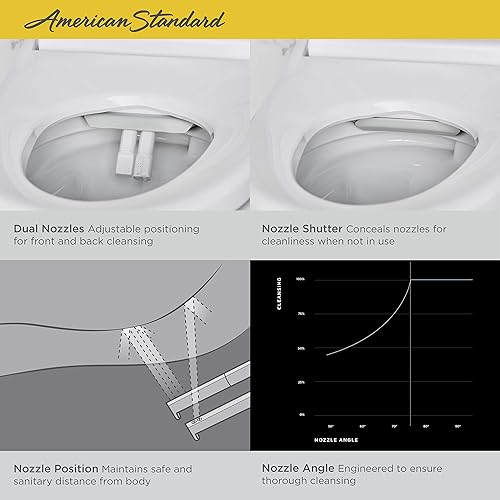 Miniatura 5 de American Standard 8017A60GRC-291 Advanced Clean 100 SpaLet Asiento de bidé con control remoto en color blanco alabastro