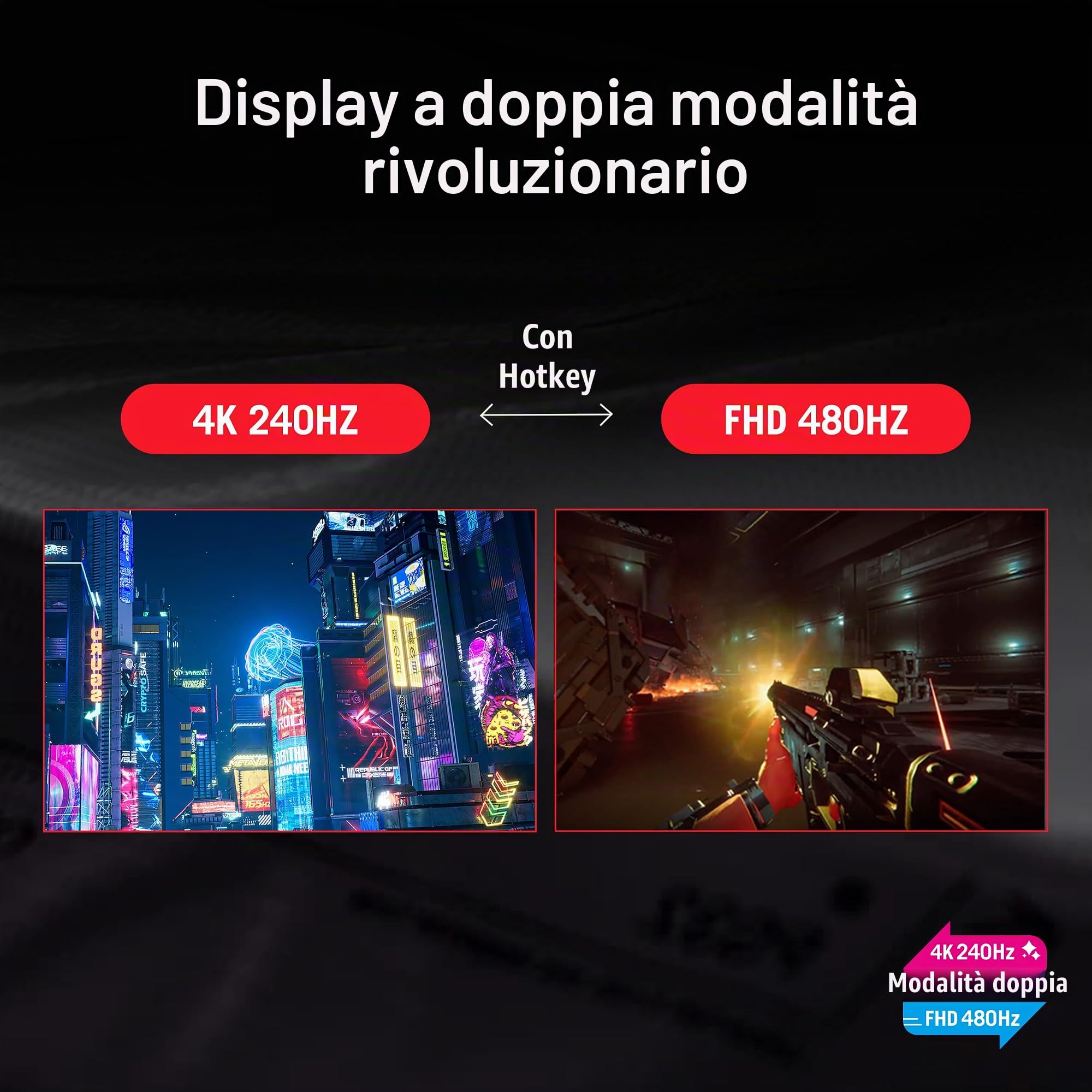 ASUS ROG SWIFT OLED PG32UCWM, Monitor Gaming da 31,5" WOLED, Nero