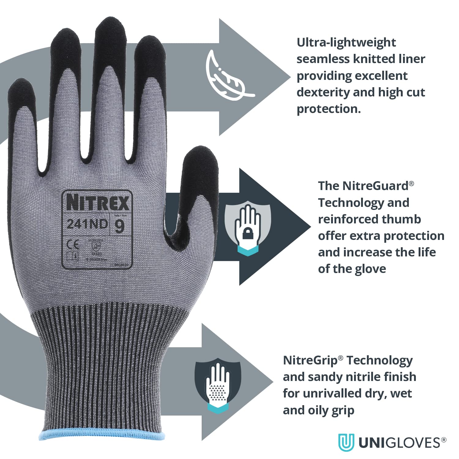 NITREX Unigloves 241ND Guantes reutilizables con tecnología NitreGuard y NitreGrip, revestimiento de palma de nitrilo arenoso con un forro ultra ligero resistente a los cortes, en gris/negro