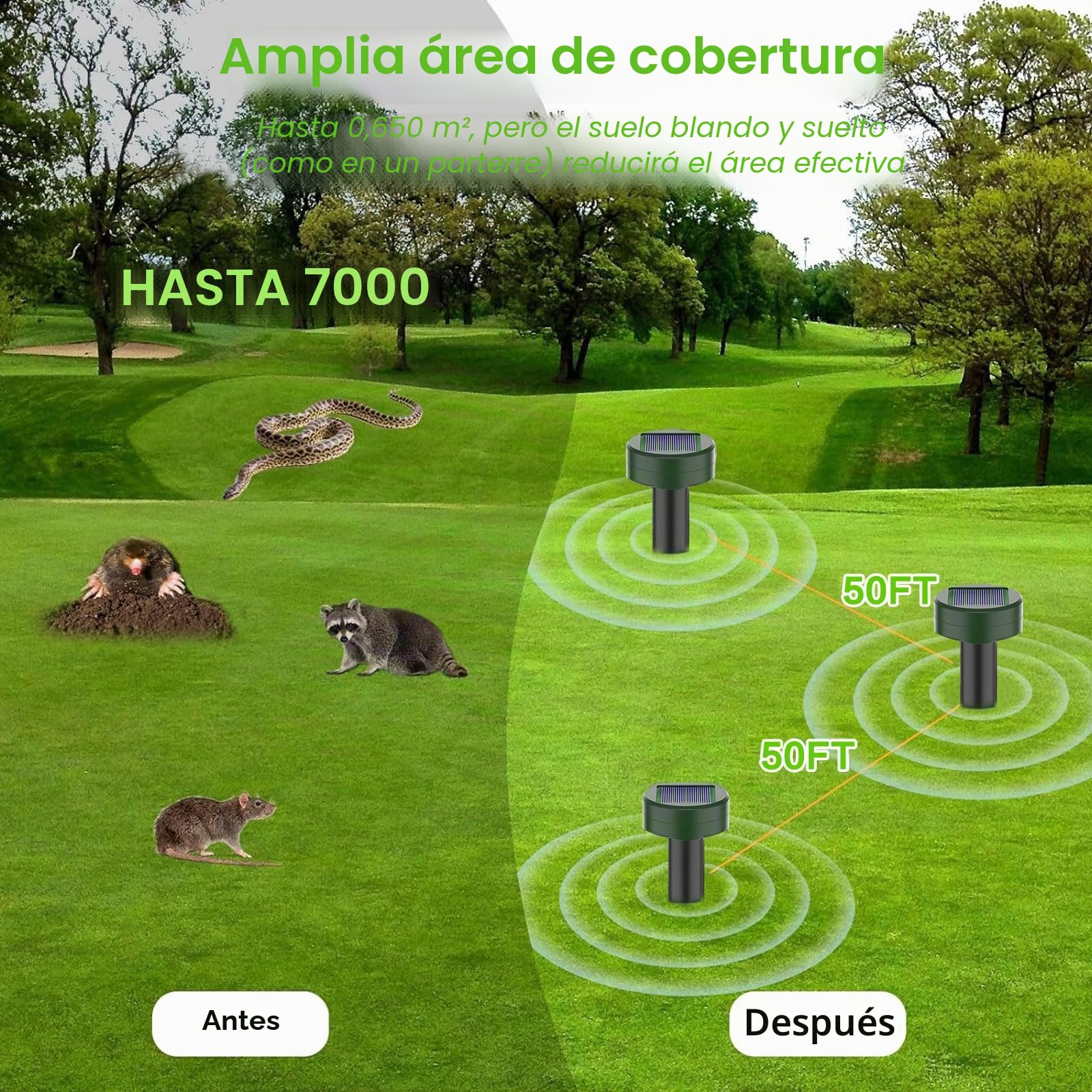 Ahuyentador de Ratas 8 Piezas, Repelente Ratas Ultrasonido Exterior, Ahuyentador de Topos y Ratones Solar, IP65 Impermeable, Anti Topos,Serpientes, Ratones