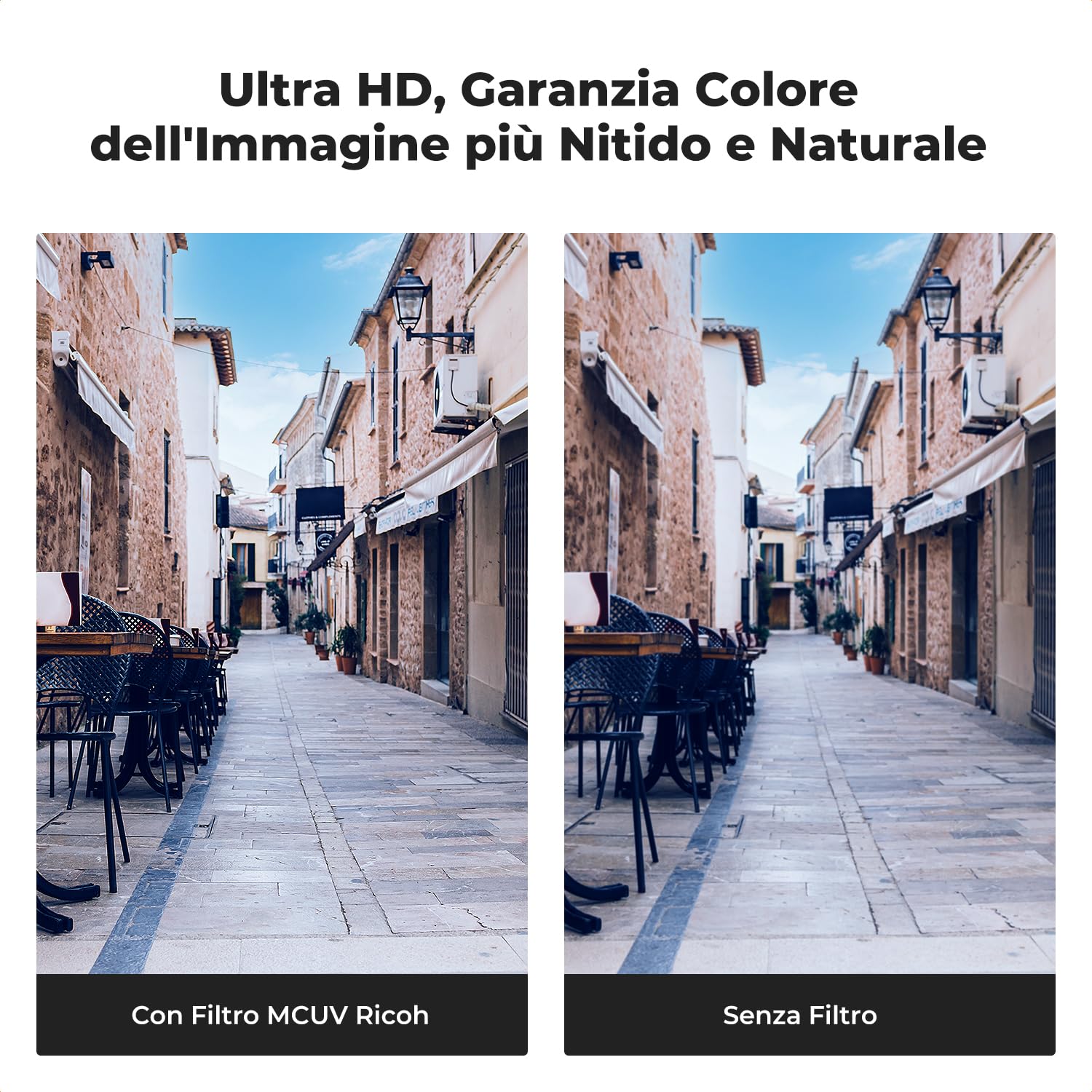 K&F CONCEPT Filtro Protettivo UV Compatibile con Ricoh GR IV GR IIIx GR IIIx HDF GR3X HDF GR III GR III HDF GR3 HDF e GR II GR2, Filtro UV Ultra Sottile Rivestito a 28 Strati