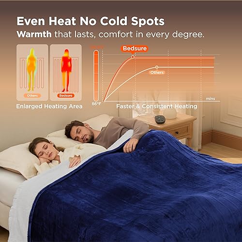 Vista 322 de Bedsure - Manta eléctrica tamaño matrimonial; térmica, de franela suave, calentamiento rápido, 10 ajustes de tiempo y 6 ajustes de calor; regalo 01