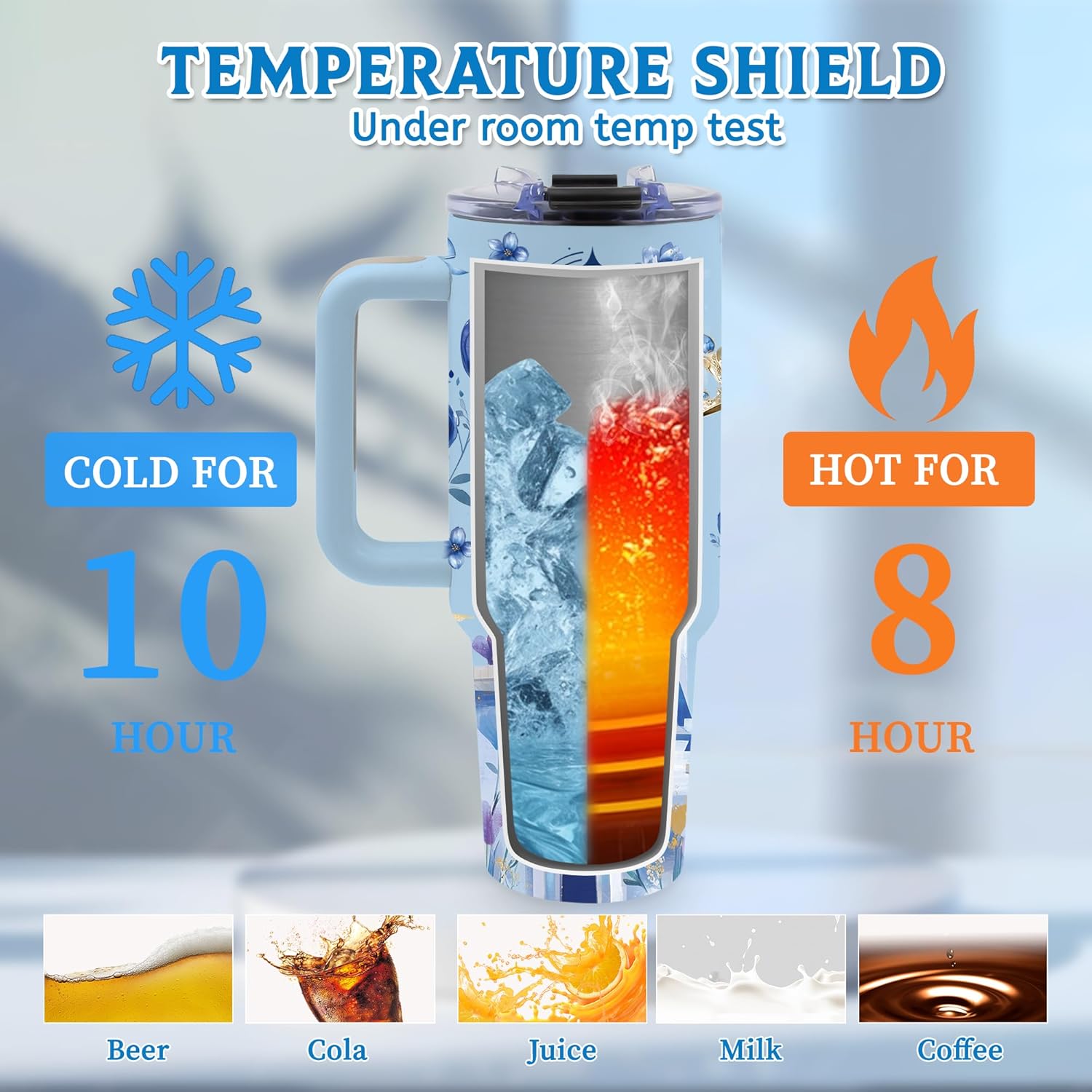 Gifts for Women, Castle 40 oz Tumbler with Handle and Straw, Gift for Girl Best Friend, Daughter, Christmas Thanksgiving Birthday Gift for Women Mom Aunt - Image 4