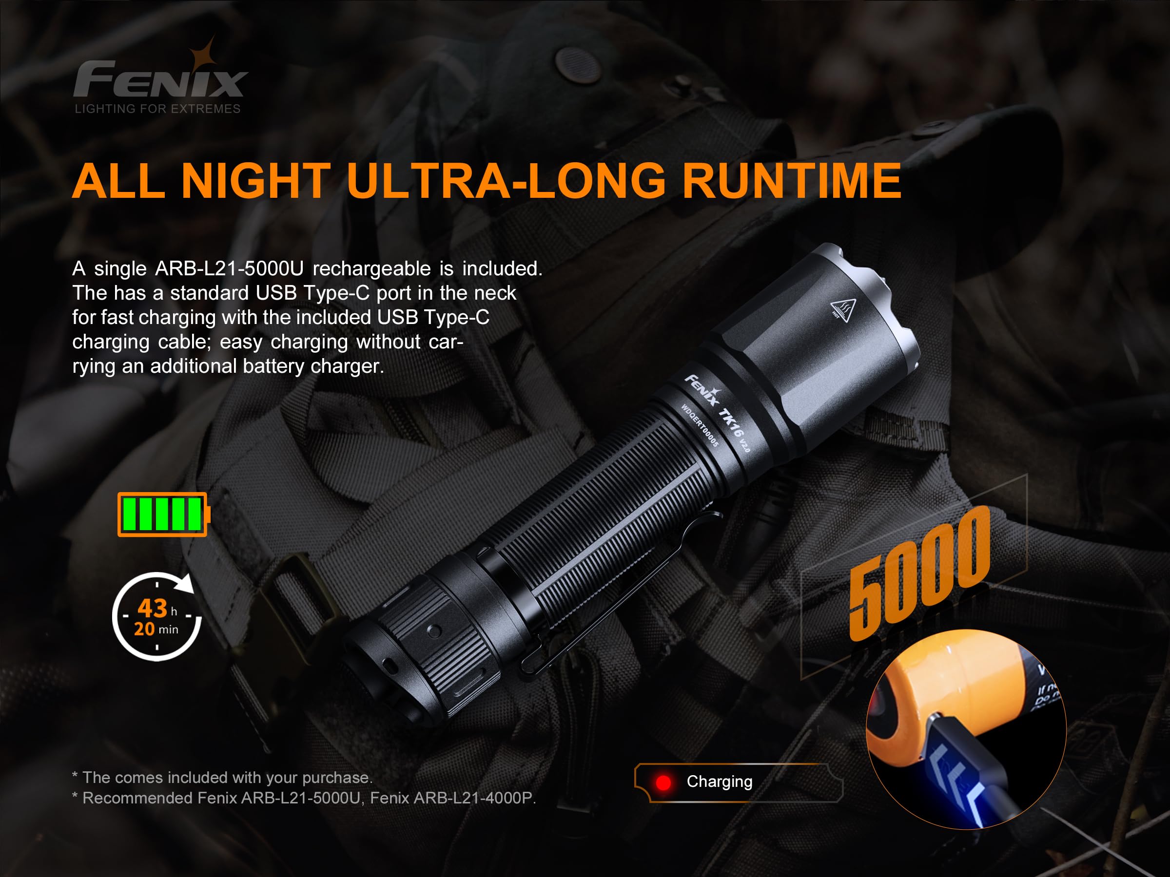 Fenix TK16 V2.0 Taktische LED-Taschenlampe, Ultrahelle 3100 Lumen, 380m