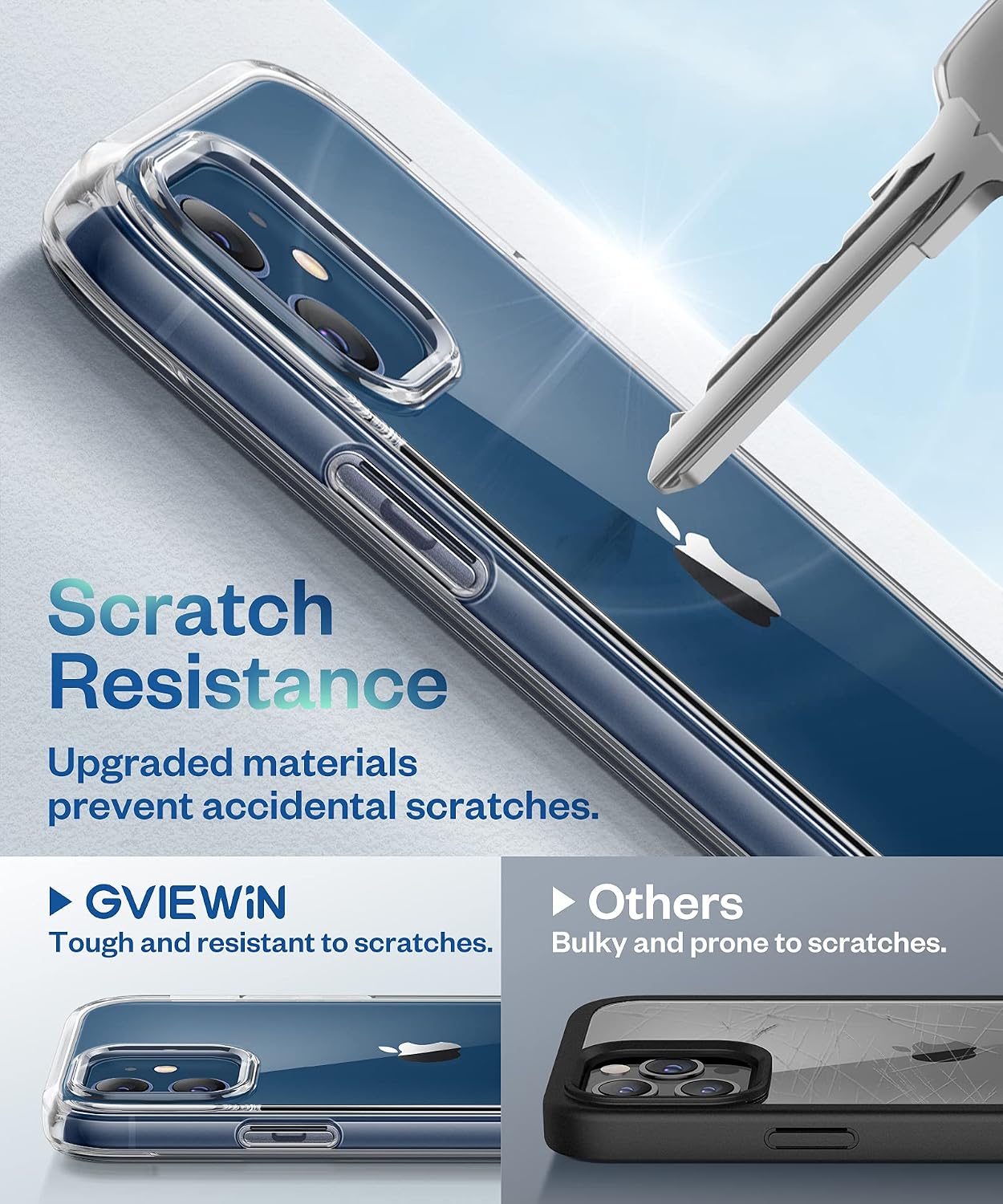 GVIEWIN Compatible with iPhone 12/ iPhone 12 Pro Case 6.1", with [2 Tempered Glass Screen Protectors] Crytal Clear 360 Full-Body Shockproof Women Protective Phone Cover (Clear)
