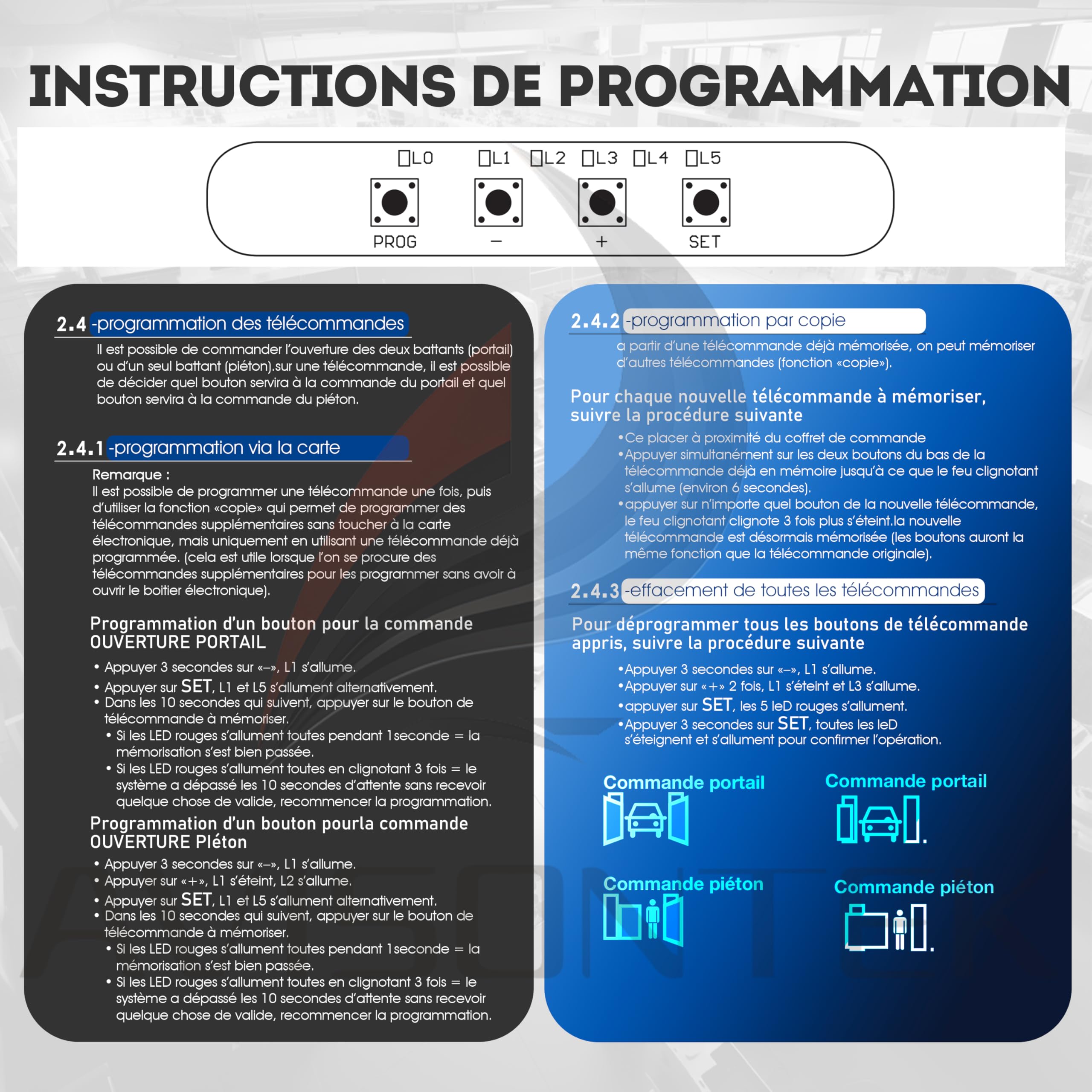 2X 504257 104257 AVIDSEN Télécommande Motorisation Portail Porte de Garage | Garantie de 3 Ans Certifié CE Compatible avec AVIDSEN EXTEL THOMSON