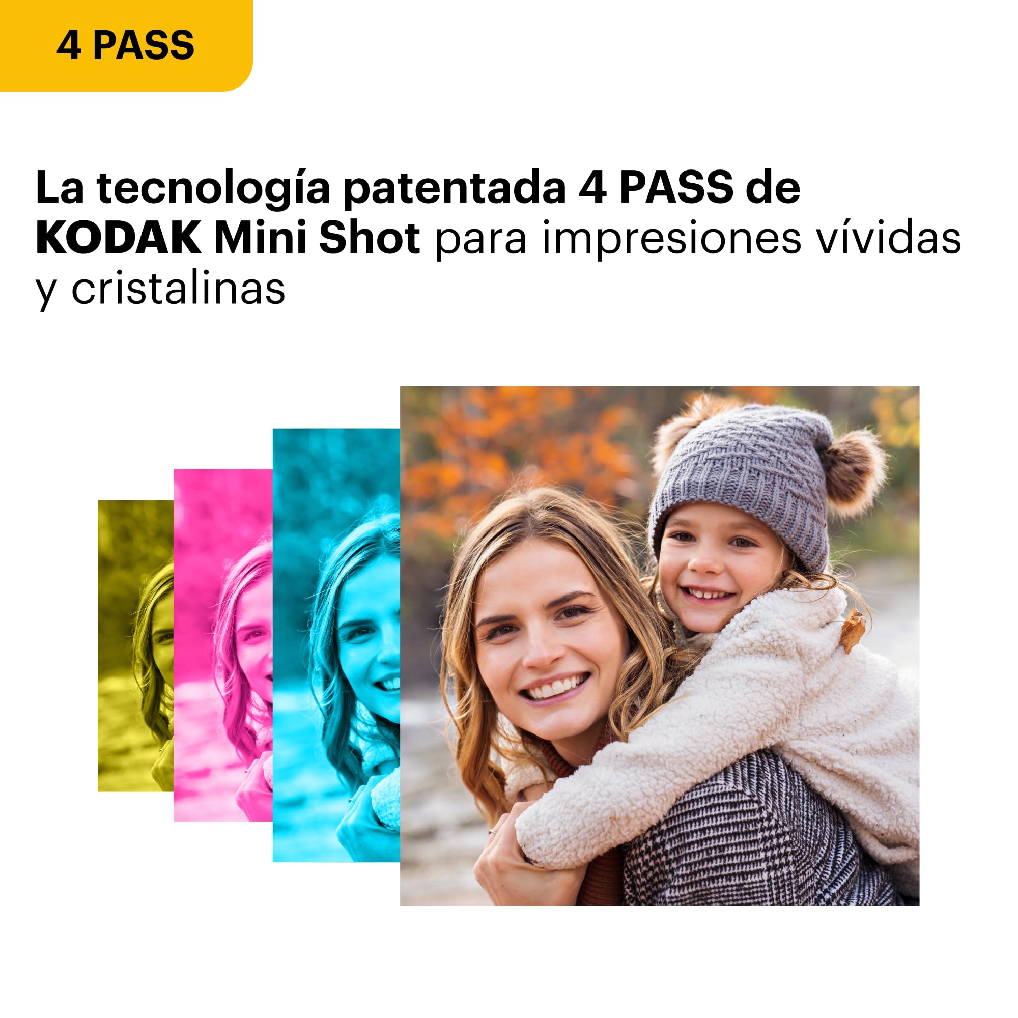 KODAK Mini 3 Retro 4PASS Stampante Fotografica Portatile (7,6x7,6cm) + Pacchetto con 68 Fogli, Bianco