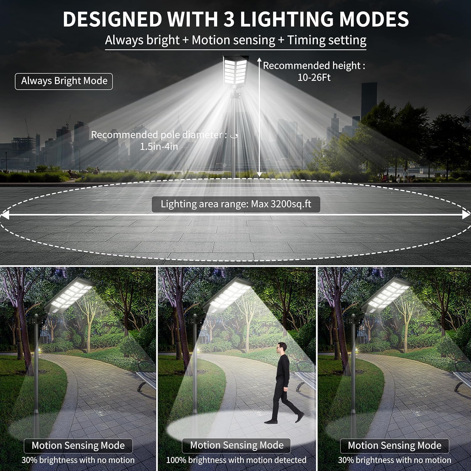 loyoele 8000W Solar Street Lights Outdoor Waterproof 300000 Lumens Solar Parking Lot Light Dusk to Dawn, Solar Powered Outdoor Light with Motion Sensor for Street, Yard, Garden, Parking Lots (3-Pack)