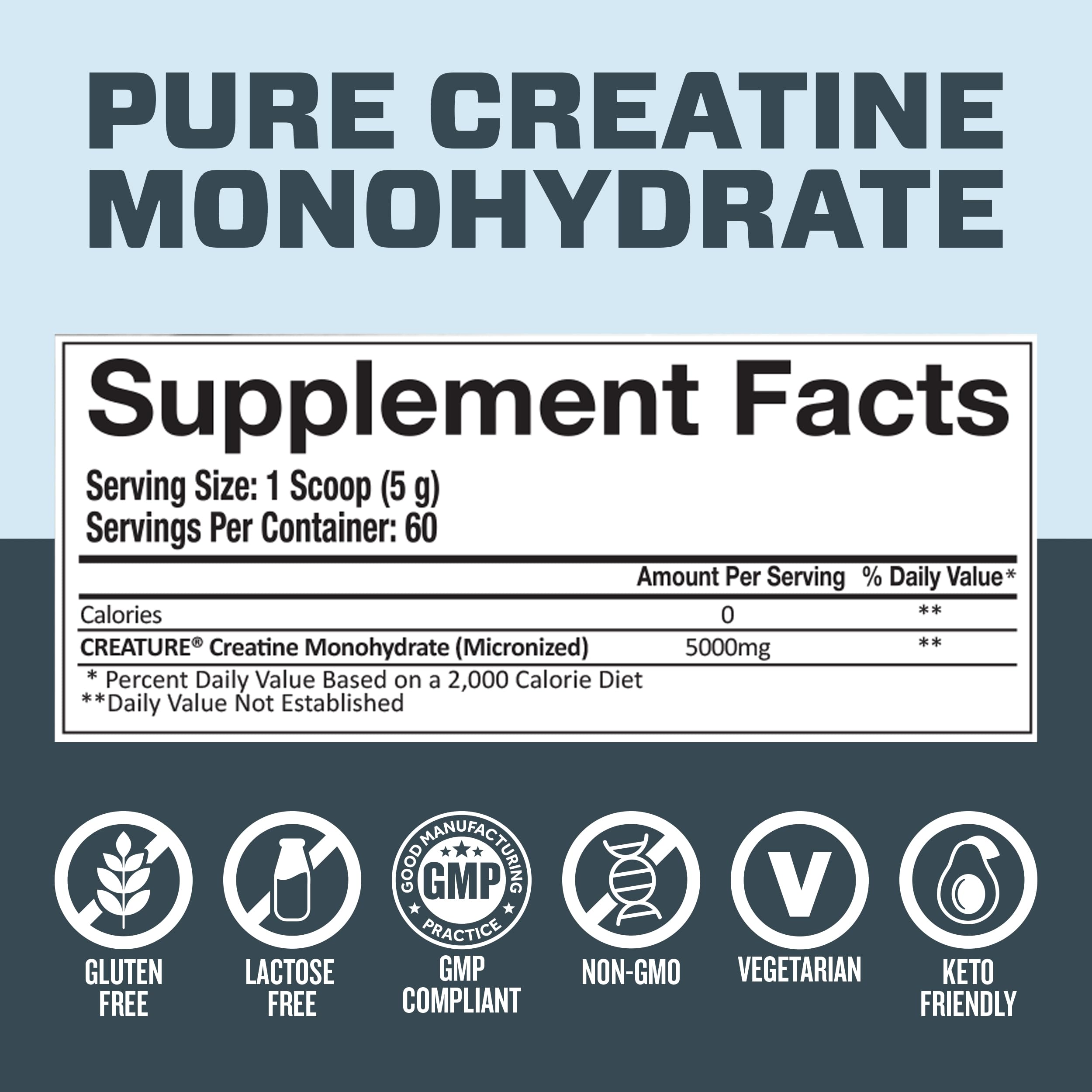 CREATURE® Creatine Monohydrate – NSF Certified for Sport®, Tested for 288+ Banned Substances– Pure Micronized Powder for Muscle, Strength, Recovery & Brain Support – Unflavored, 300G, 60 Servings — Amazon image 2