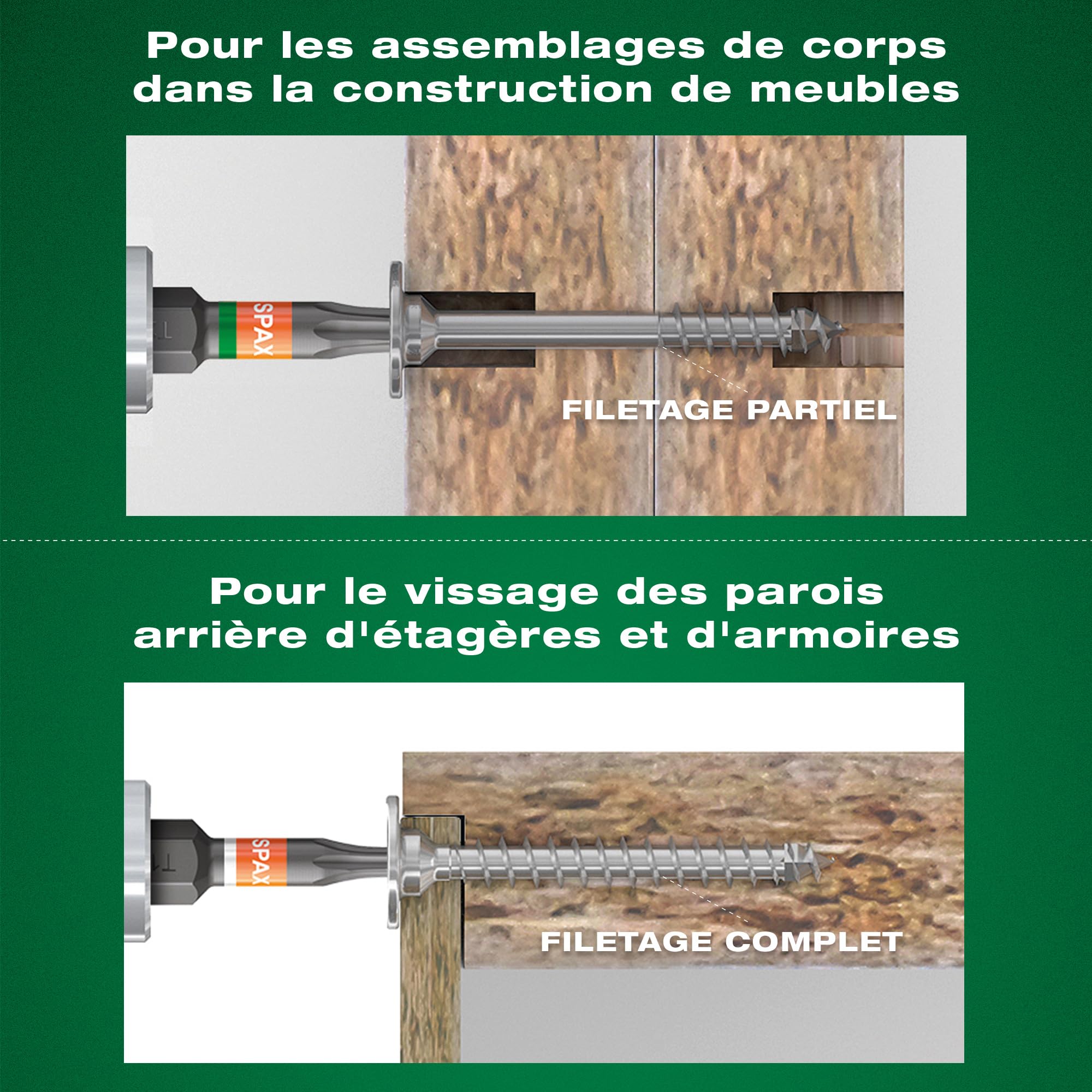 SPAX Kit de vis pour la fabrication de meubles dans systainer³ T-Loc, 2 900 vis en 12 dimensions, avec 5 embouts T20 et niveau à bulle - 8000000294617