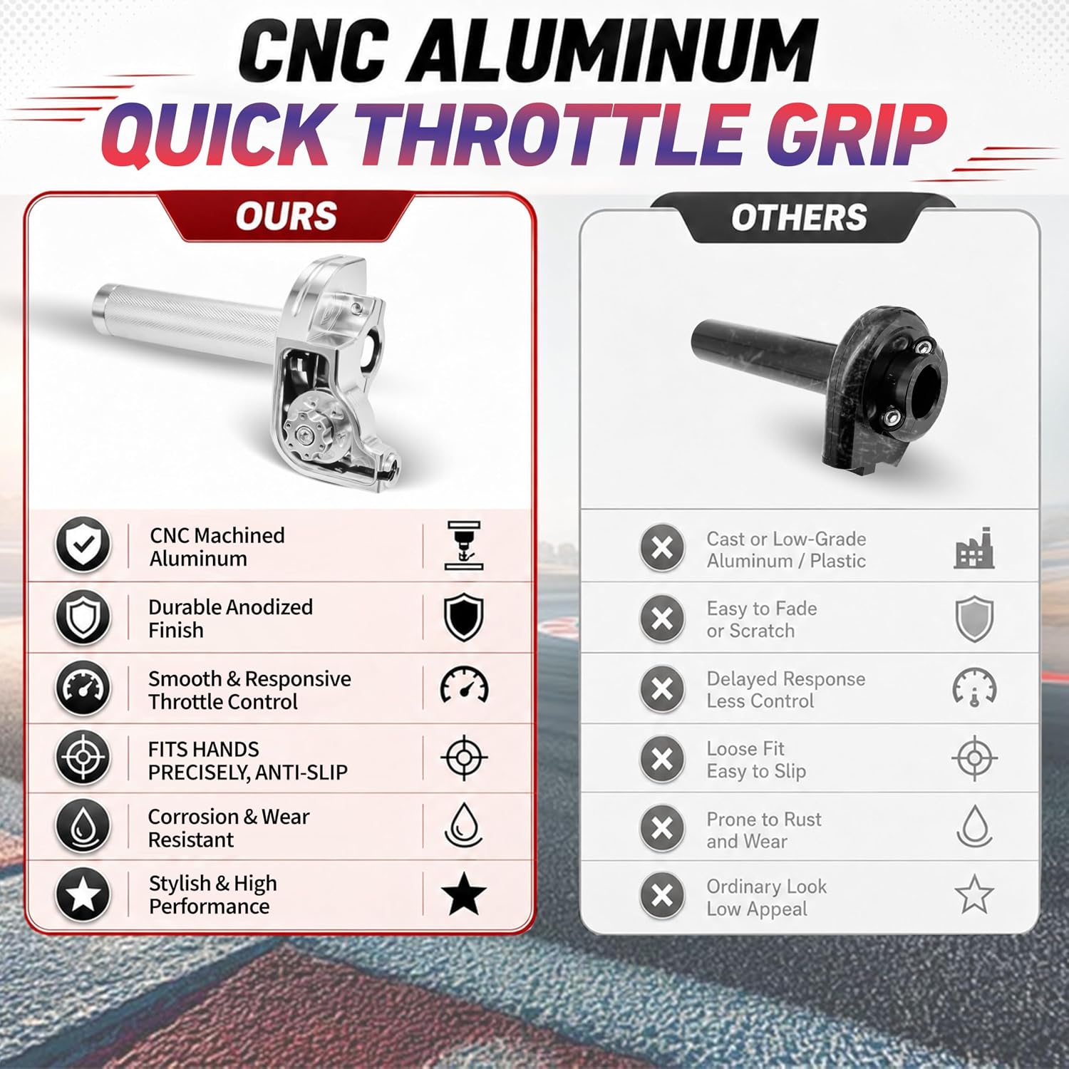 Mini Bike 7/8" 22mm Twist Throttle - CNC Aluminum Assembly with Cable, Universal Quick Twist for Dirt Pit Moto CT200U BT200X CRF KLX SSR 50-250 and More (Silver, Style B-Upgraded)