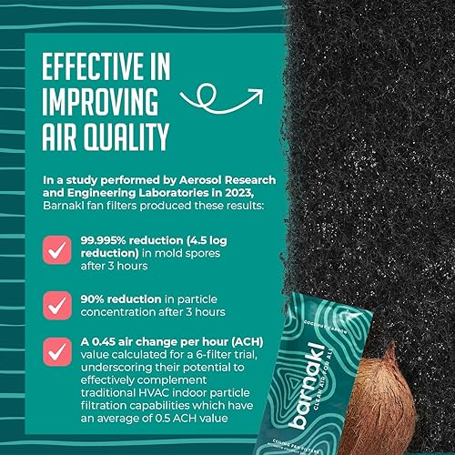 Miniatura 4 de Filtros de ventilador de techo  Filtros de hoja de ventilador de techo de carbón activado para contaminantes domésticos comunes  Ajuste universal