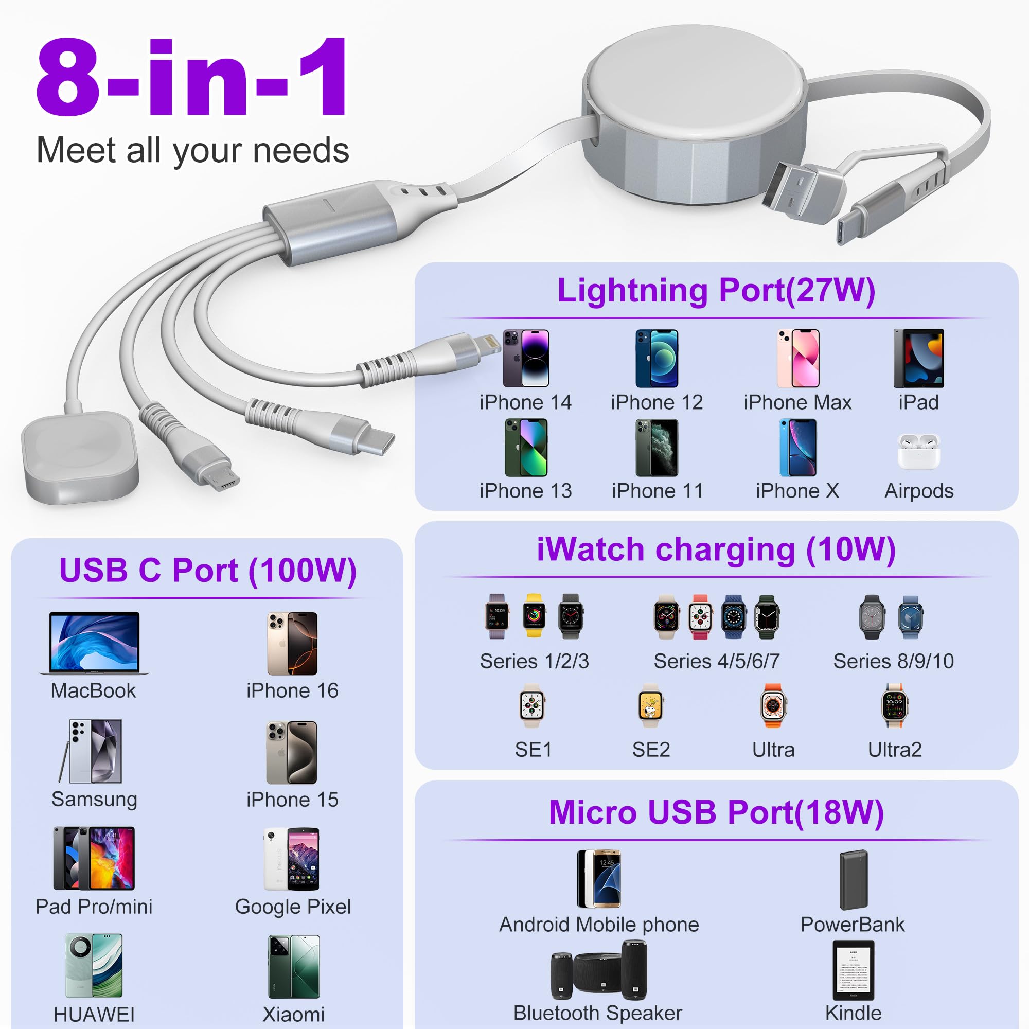 Câble de charge multiple 4 en 2 pour Apple Watch compatible avec iWatch Series 10-1/iPhone 16/15/Galaxy Android 1,2 m 100 W Câble de charge rapide rétractable