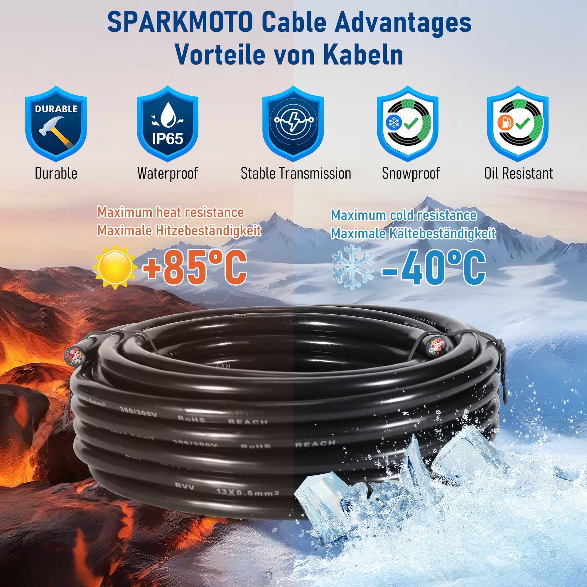 Cable de 13 Pines para Remolque 15M, Cable de 13núcleos Enchufe de Remolque,Cable Pilotos Remolque 13 Polos 12V 24V 413V 130V,Cable eléctrico 13 Polos para vehículo(13x0,5 mm²)