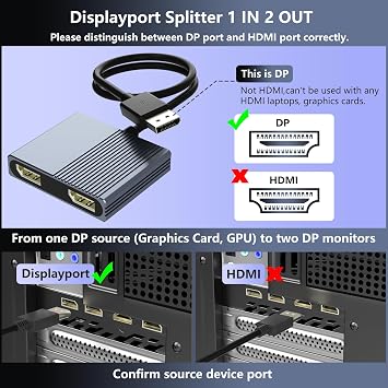 Display Port Splitter for Dual Monitors, 4K@120Hz DisplayPort to Dual DisplayPort Adapter, Displayport MST Hub, Monitor Splitter, Dual Monitor Adapter for Laptop, Desktop, Graphics Card and More