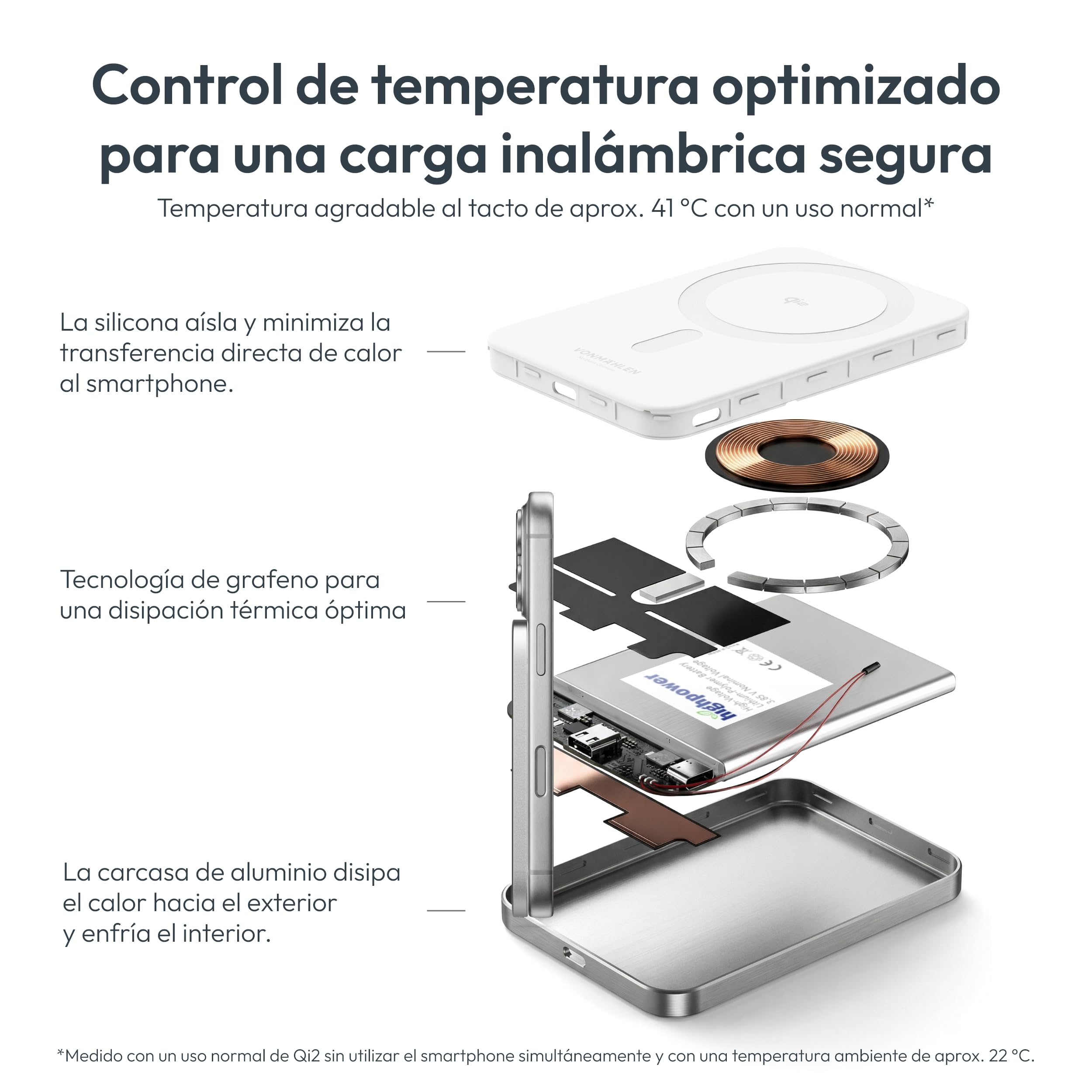 VONMÄHLEN Evergreen Mag - Batería externa inalámbrica compatible con MagSafe - Cargador portátil con 3000 mAh y 7,5 W de carga inalámbrica, batería externa magnética, 3 años de garantía, solo 5,8 mm
