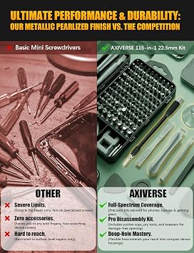 Precision Screwdriver Set Mini,Computer Tool Kit Gifts for Men, Magnetic Tool Kit with Torx Triwing Bits,Repair for Electronics,MacBook, Laptop, PC, RC, PS5, iPhone,Glasses (115 in 1 22.5mm)