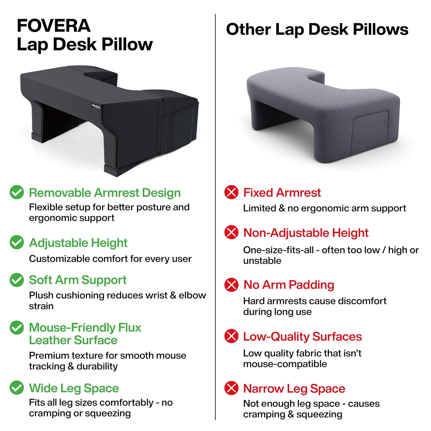 FOVERA Lap Desk Pillow | Height Adjustable, Soft & Comfortable Armrest, Easy to Store | For Working on Laptop, Reading & Gaming | Work from Home Pillow | Perfect for Using on Bed, Sofa & Floor (Black) 34 81ZbCVKYGgL. SL1500
