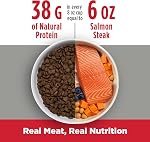 Nulo Freestyle Small Breed Dog Food, Premium Adult and Puppy Grain-Free Dry Smaller Sized Kibble Food, with BC30 Probiotic for Healthy Digestion Support, 2.72 kg (Pack of 1)