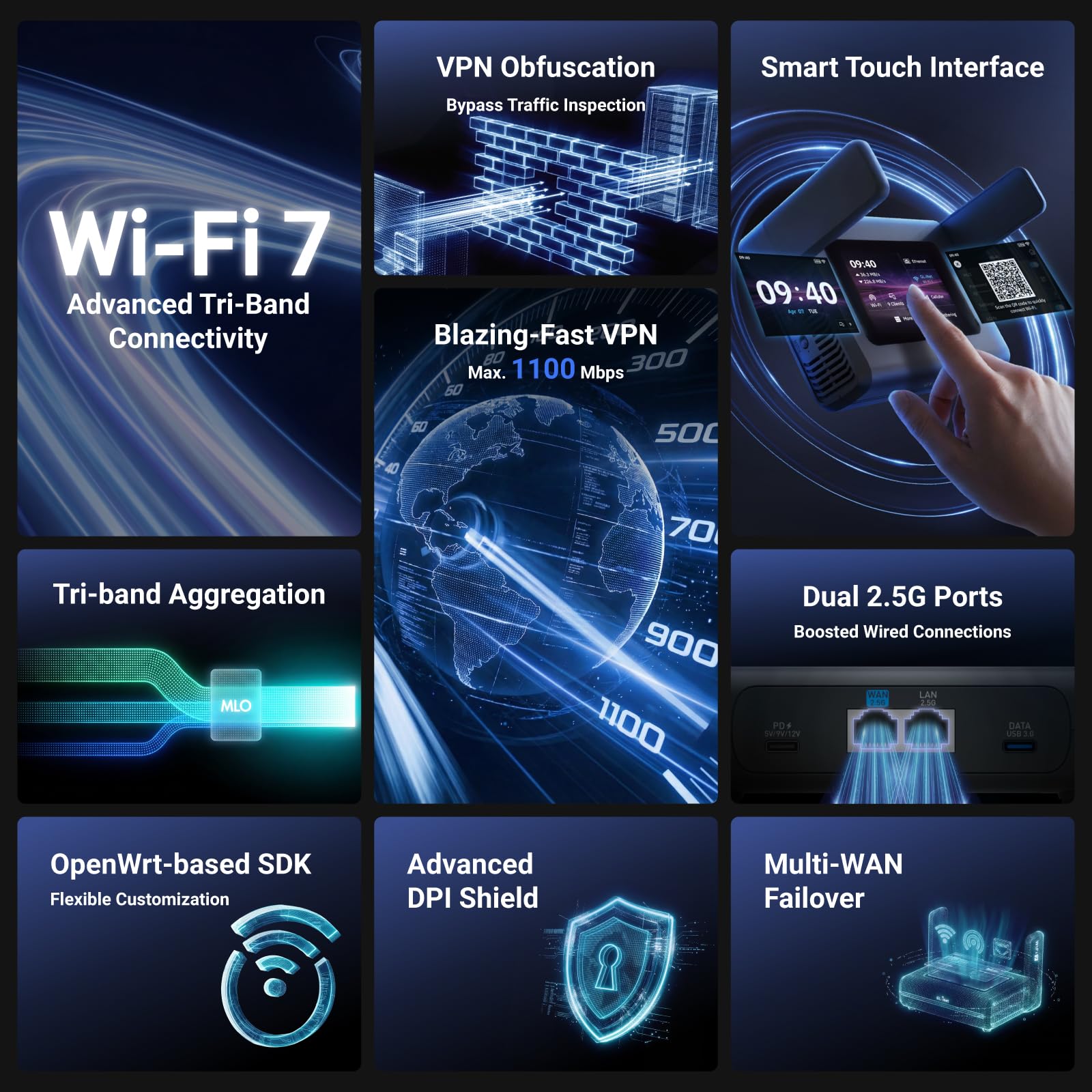 GL.iNet Slate 7 Pro (GL-BE10000) Routeur de voyage Wi-Fi 7 tri-bande – 6 GHz 5,7 Gbit/s, MLO, écran tactile 2,8", VPN WireGuard 1,1 Gbit/s, sécurité DPI, double 2,5 G + Mwan3, OpenWrt – Voyage