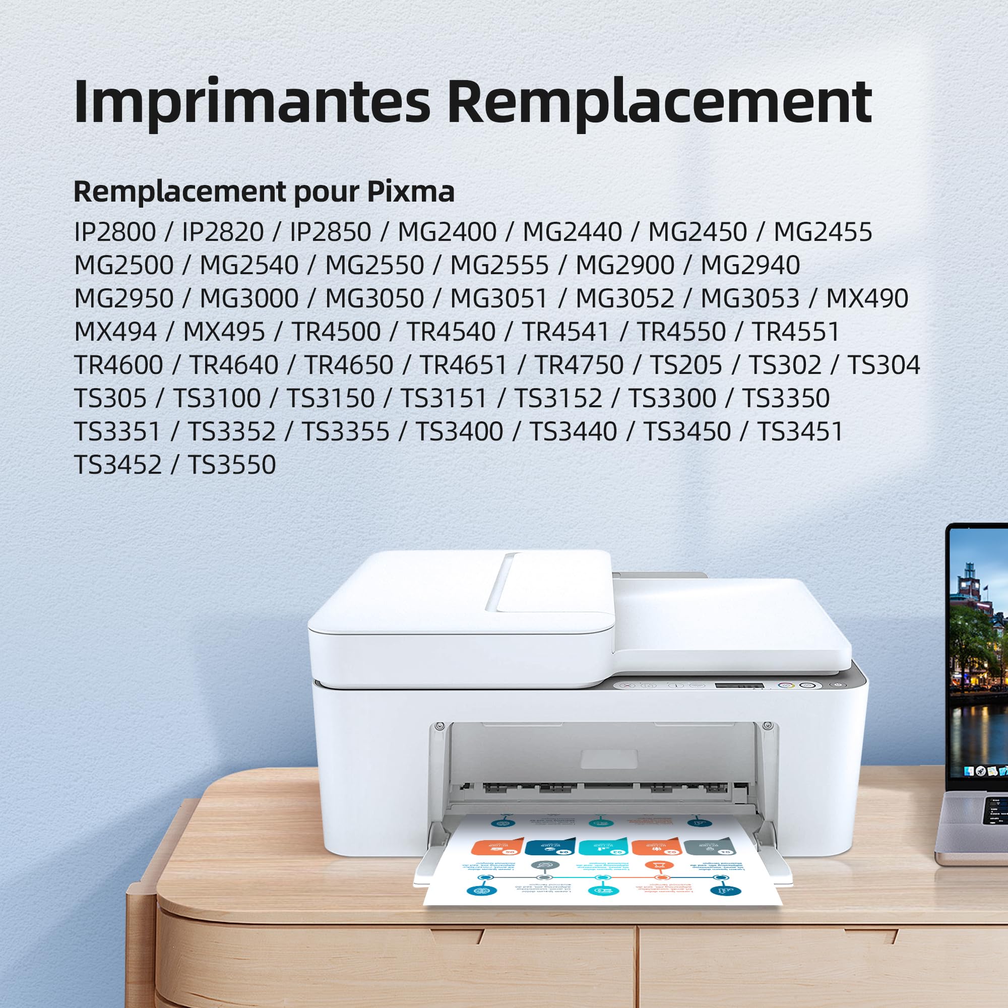 Les cartouches d'encre Prodoki PG-545XL CL-546XL sont présentées dans leur emballage.