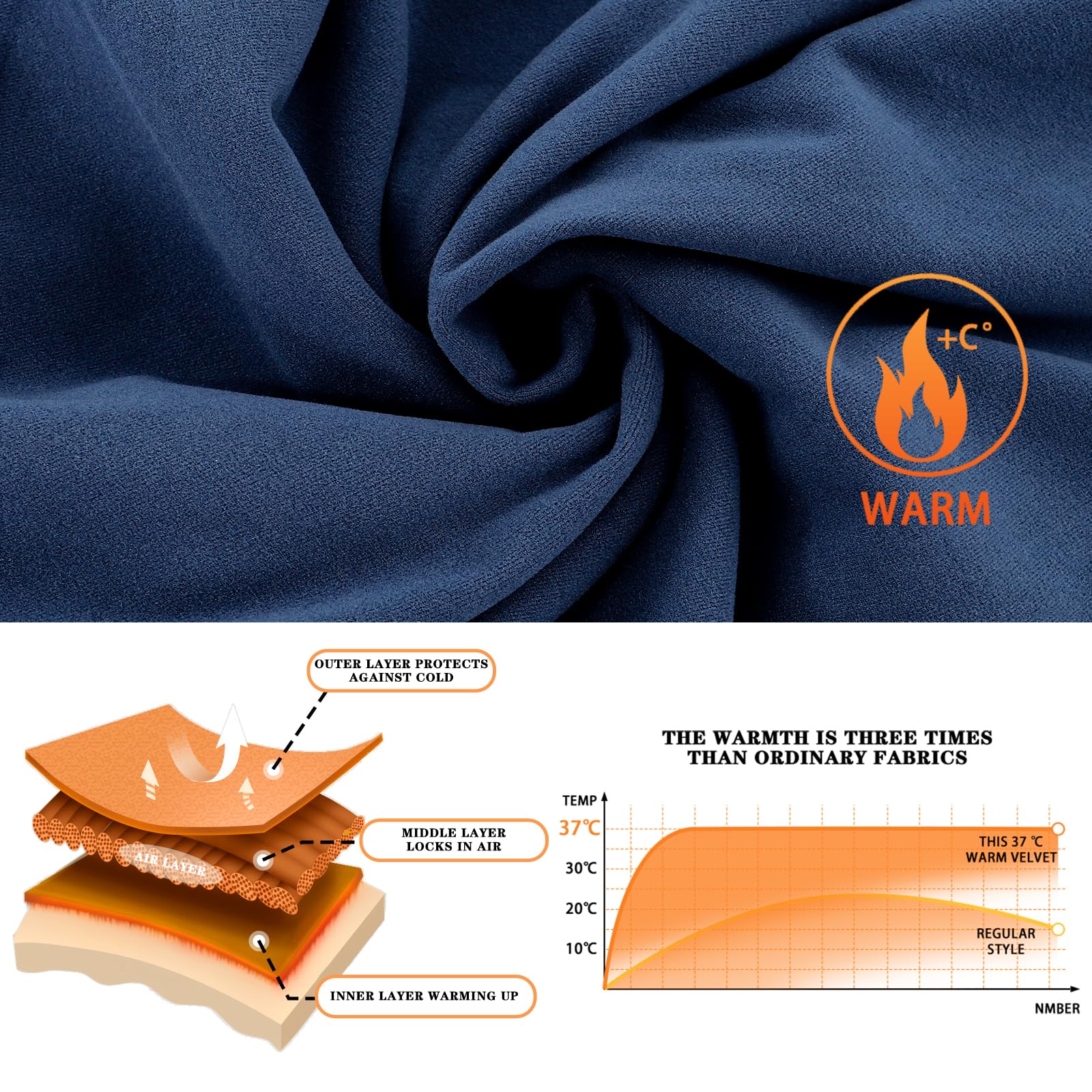 LACOFIA Chaqueta Impermeable para Niños con Forro Polar Cazadora Cortavientos Abrigos Cálida con Capucha Chubasquero Otoño/Invierno para Niños 3~12 años