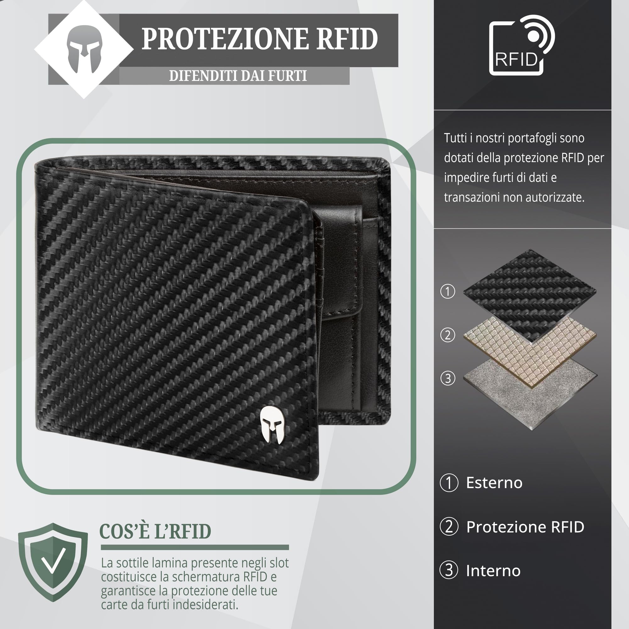 SPARTANO Portafoglio Uomo con Protezione RFID, 11 Slot per Carte Credito, 1 Tasca Portamonete, 2 Scomparti Banconote, 3 Tasche interne - ZEUS (Carbonio)