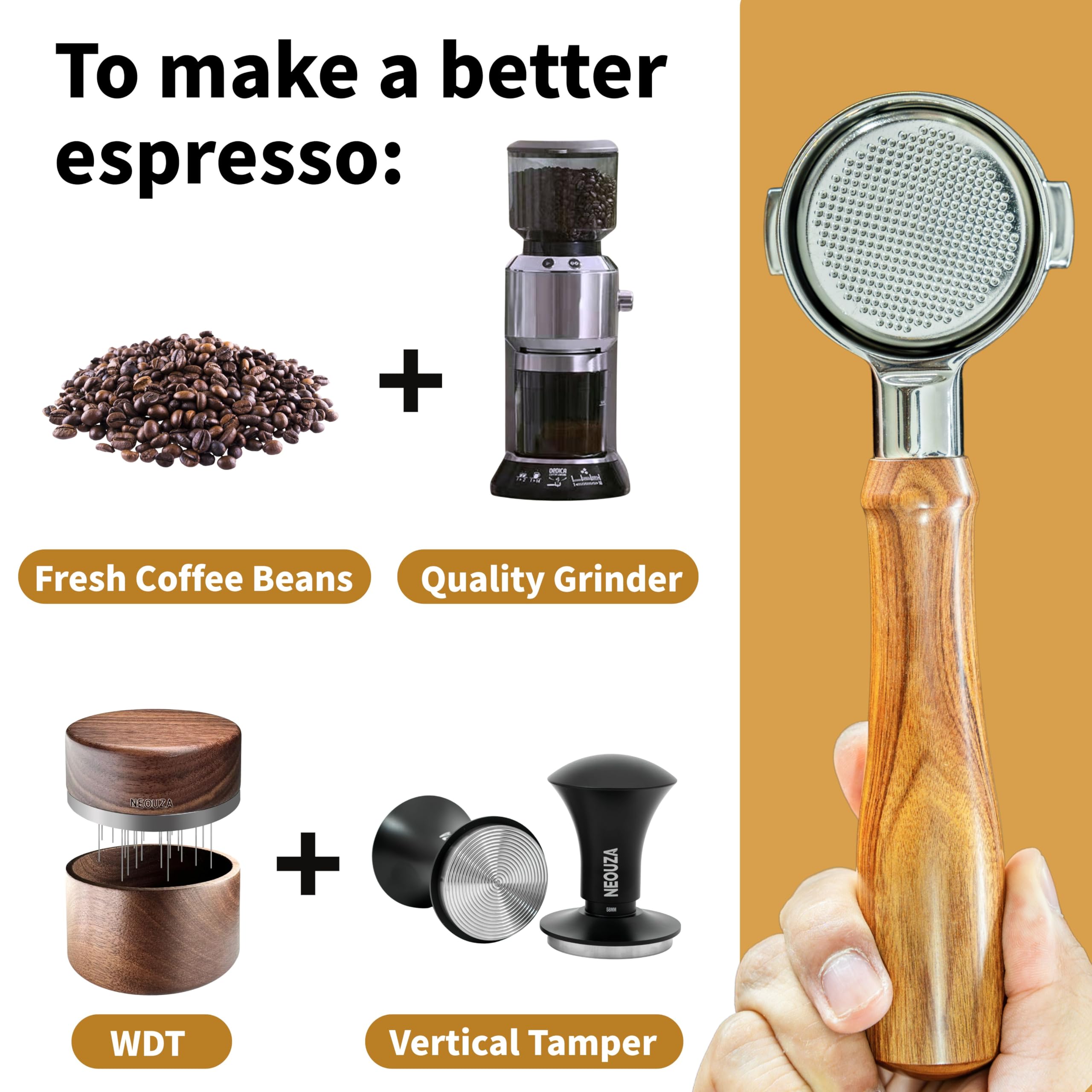 NEOUZA Portafiltro senza fondo per macchina da caffè espresso compatibile con GAGGIA Classic Pro 304 in acciaio inossidabile a due orecchie con cestello filtrante