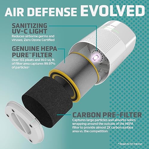 Miniatura 4 de Germ Guardian AirSafe+ Purificador de aire inteligente AC3000W + GermGuardian Filter V Toxin Clear HEPA Filtro de repuesto para purificador de aire