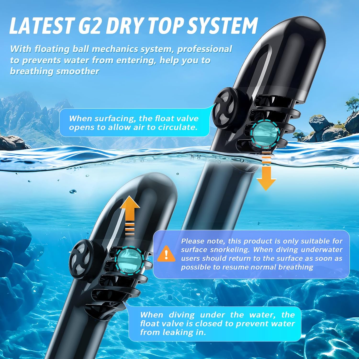 Greatever G2 Full Face Snorkel Mask for Adults Kids, 2 Pcs Snorkeling Set with Foldable Design, Dry Top System, 180° Panoramic View, Anti-Fog & Anti-Leak, Safe Breathing with Camera Mount Included - Image 4