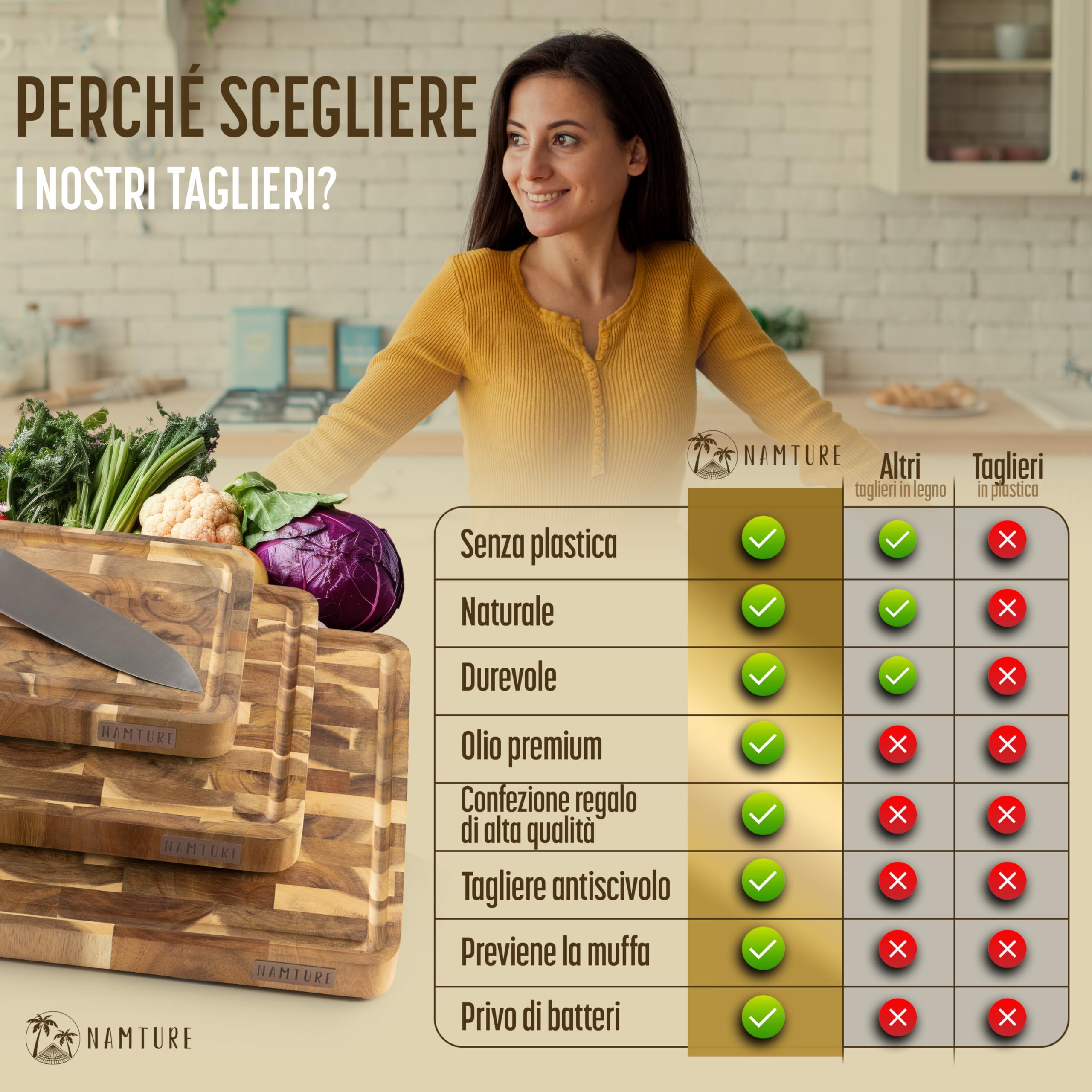 Set di 3 Taglieri da Cucina in Legno di Acacia – 2,5 cm, finitura ad olio premium, canalina raccogli succhi, piedini antiscivolo & supporto – confezione regalo