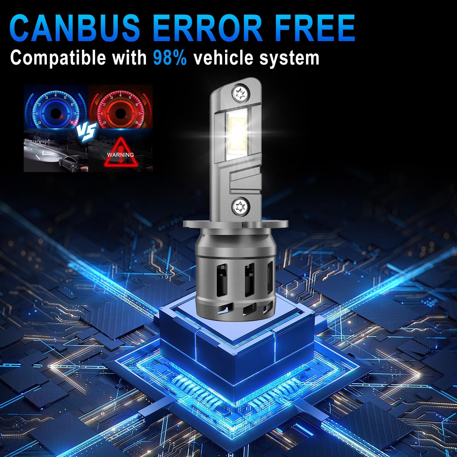 AUXIRACER H3 LED Lampadina Senza Polarità, 16000LM 80W 6500K Bianco Xenon 500% Luminoso, Fari Auto e Moto, Sostituzione Alogena per Abbaglianti e Anabbaglianti, IP68, 2 Pezzi