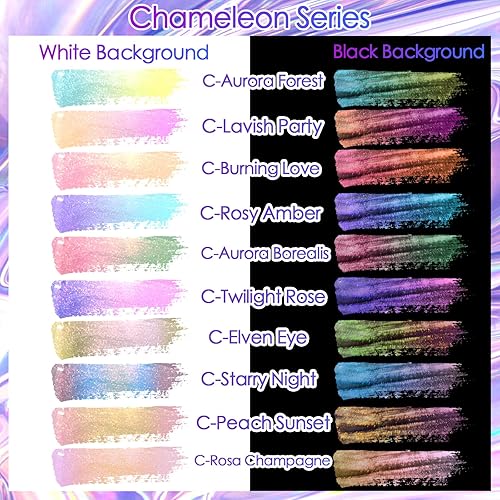 Miniatura 3 de Ceya Polvo de Mica Camaleón, 50g1.8oz Polvo de Uñas Cromado para Fiestas Lujosas, Pigmento de Efecto Perlas que Cambia de Color de Grado Cosmético