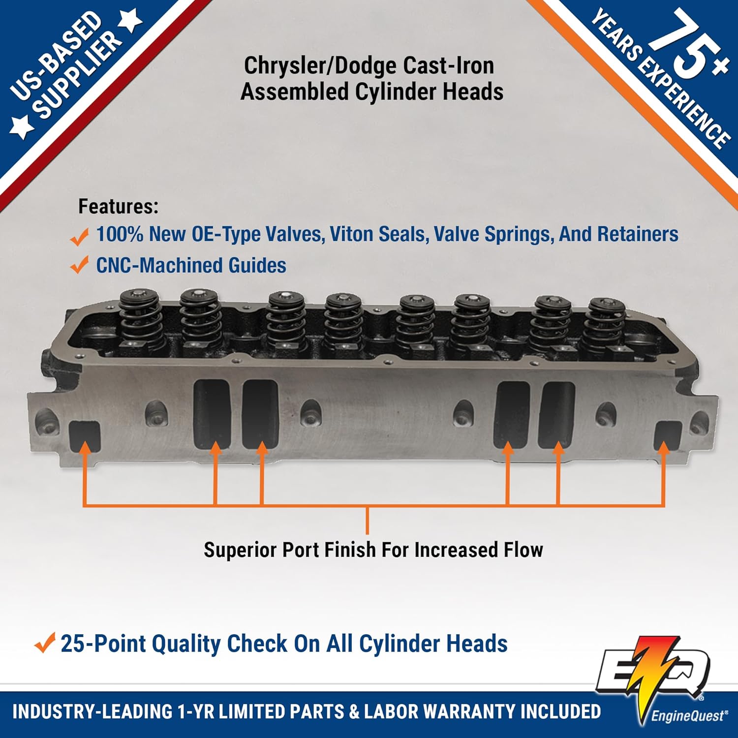 Assembled Cylinder Heads Pair for 1992-2003 5.2L 318 & 5.9L 360 V8 Engines - Direct Replacement #53005714