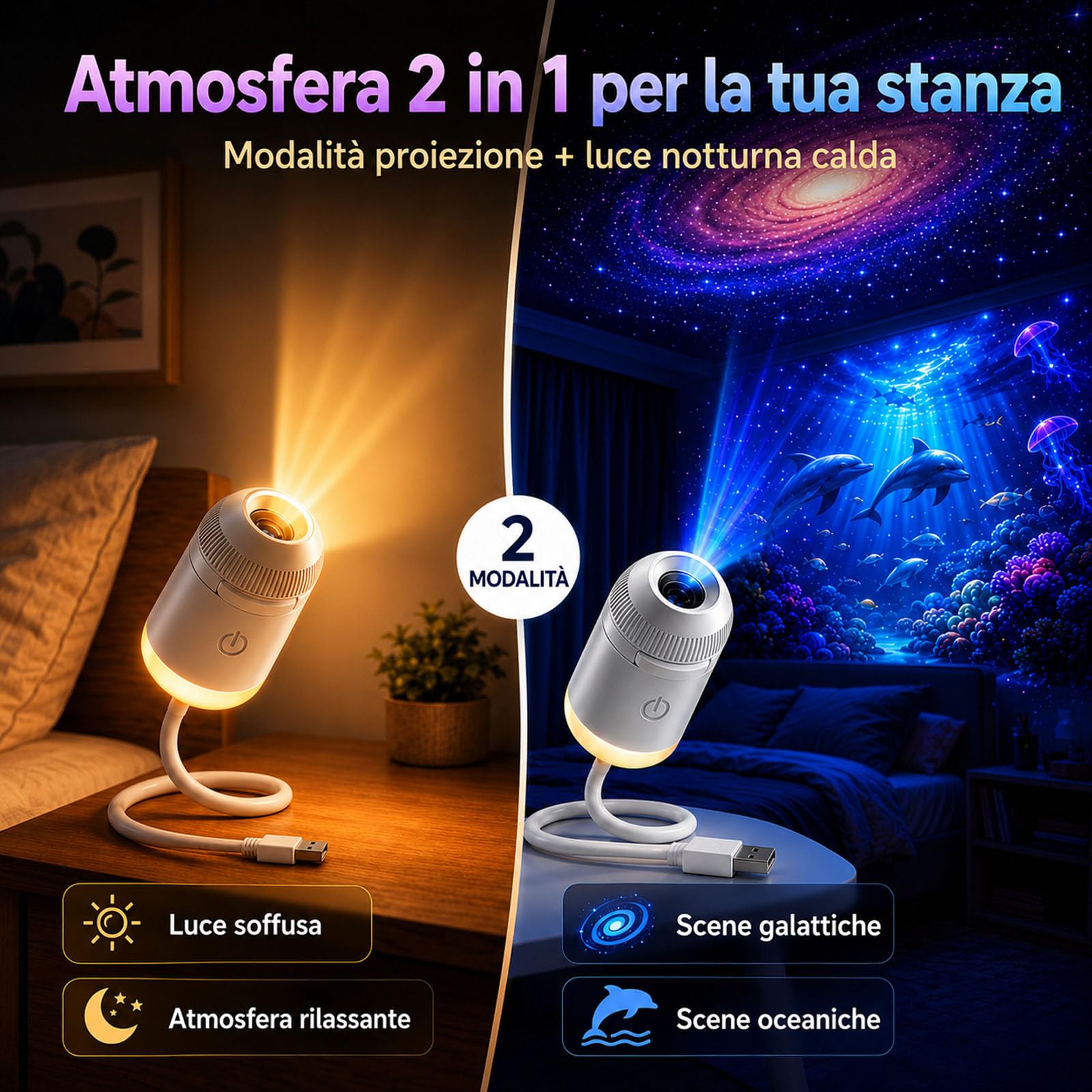 2027 Proiettore Galassia Soffitto Galaxy Projector Night Light, Plug-And-Play Hd Star Projector Proiettore Di Stelle 2 In 1, Rotazione A 360° Luminosità Regolabile (24 Pellicole Per Proiezione)