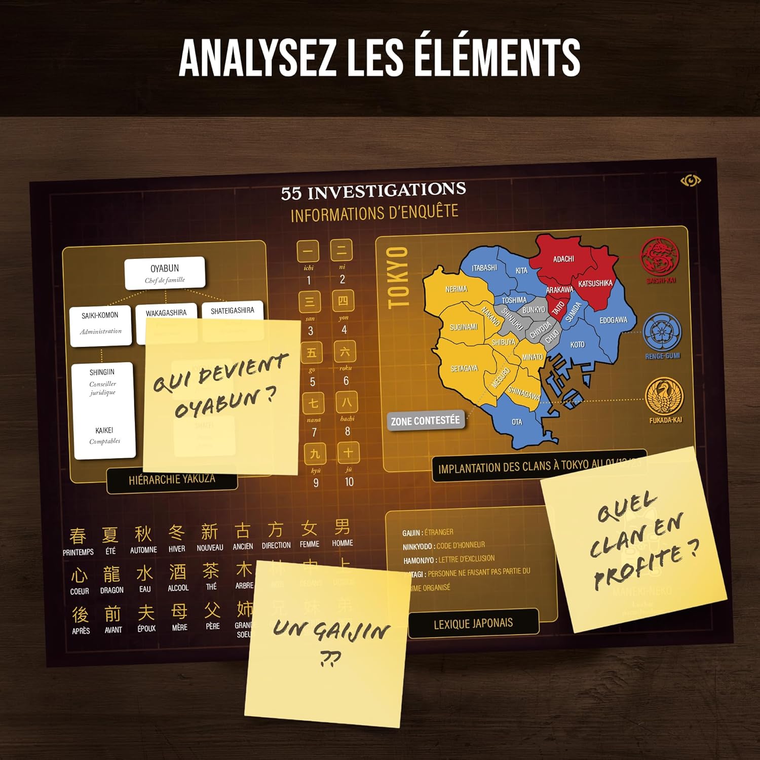 Platonia Games Criminal Records - The Secret of the Yakuzas: Who Killed Akira Fukada? - Board Game Escape Game - Immersive and Collaborative Investigation Game