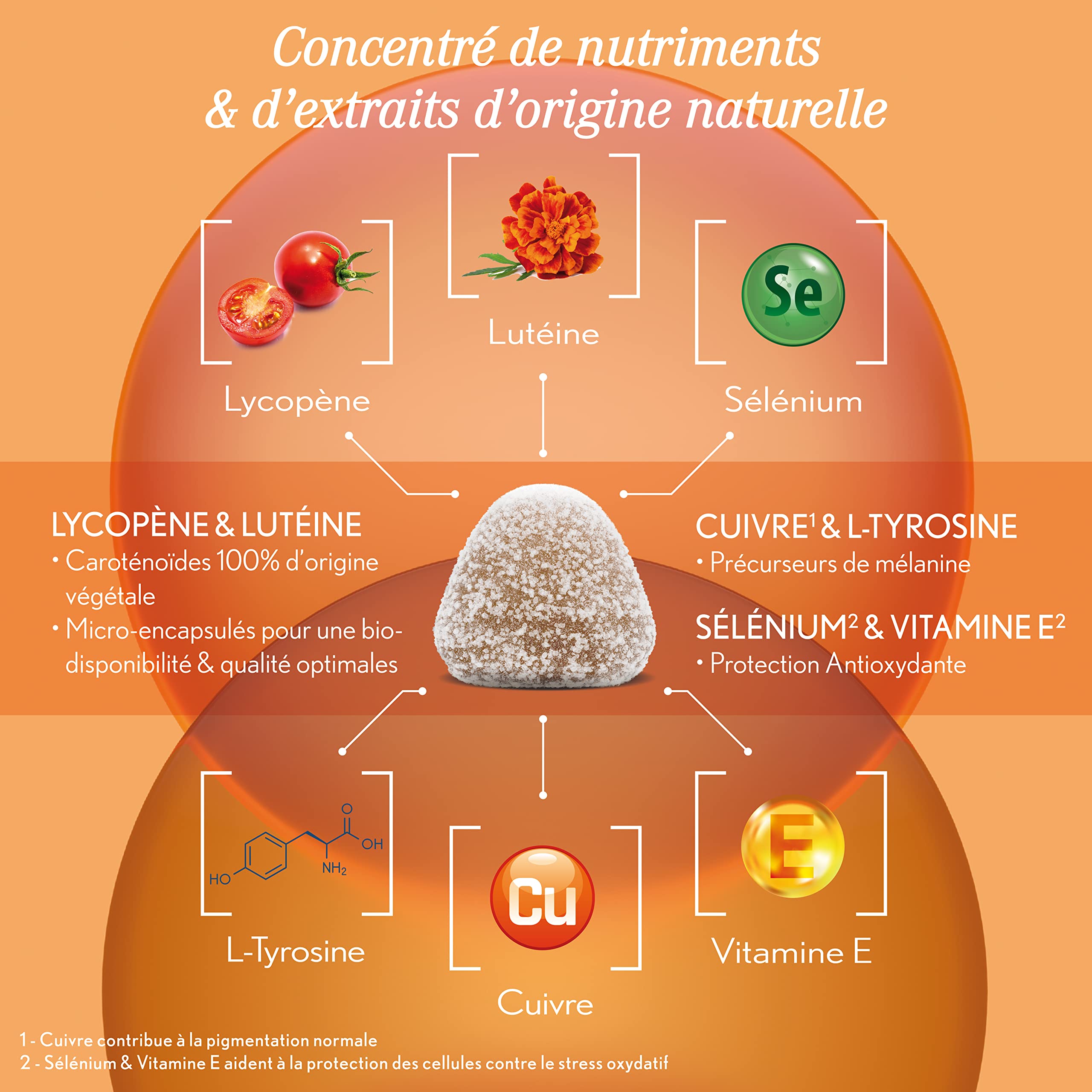 OENOBIOL - GUMMIES Solaire 2 en 1 - Préparateur solaire - Autobronzant - Programme 1 mois - 60 Gummies - Arômes naturels fraise, citron - Complément Alimentaire - Sans Sucre - Vegan - Made in France