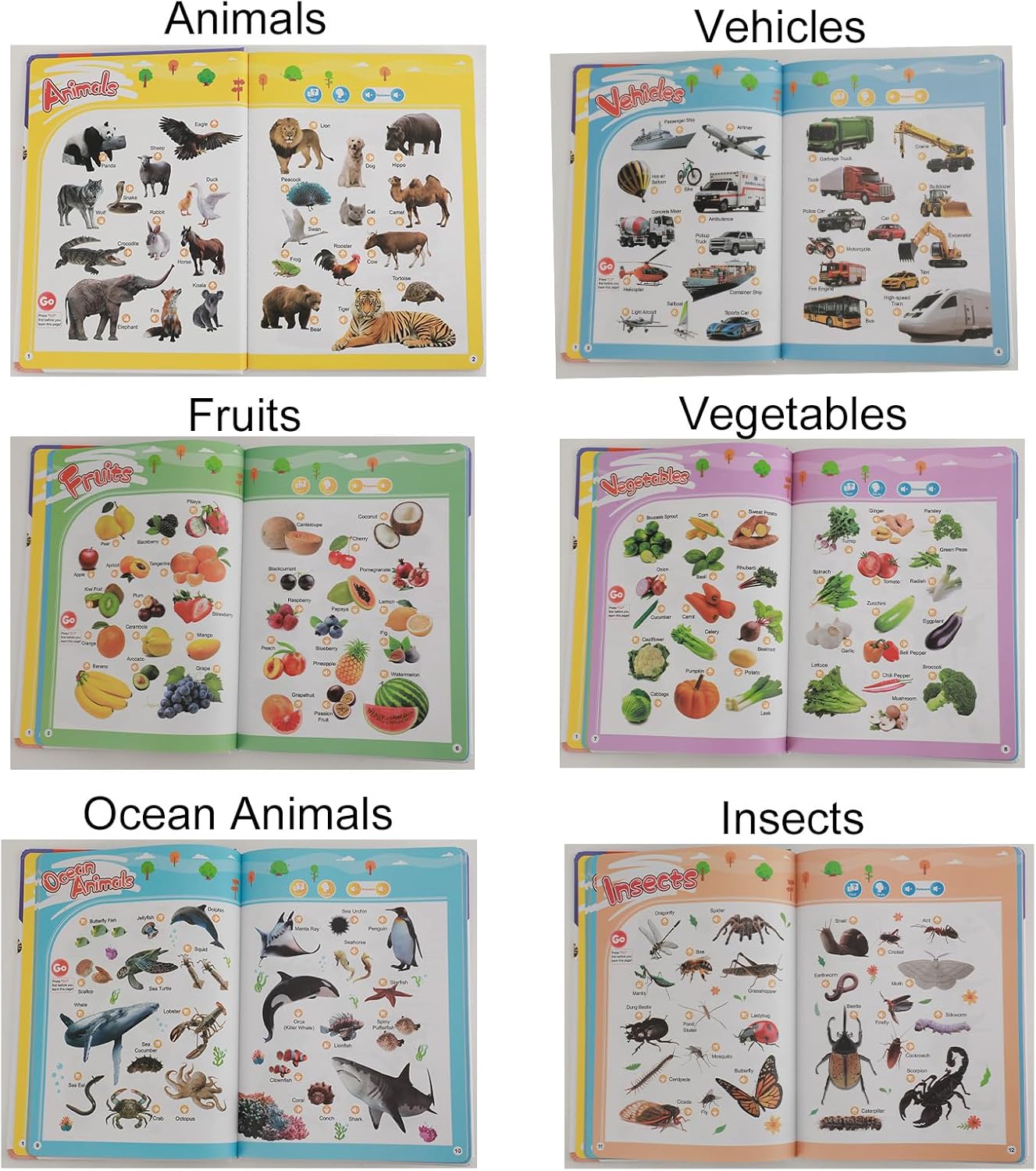 First English Words Sound Book for Kids - My First English Sound Book with Speak and Spell Feature, 13 Themes 300+ Words Picture-Audio Books for Kids