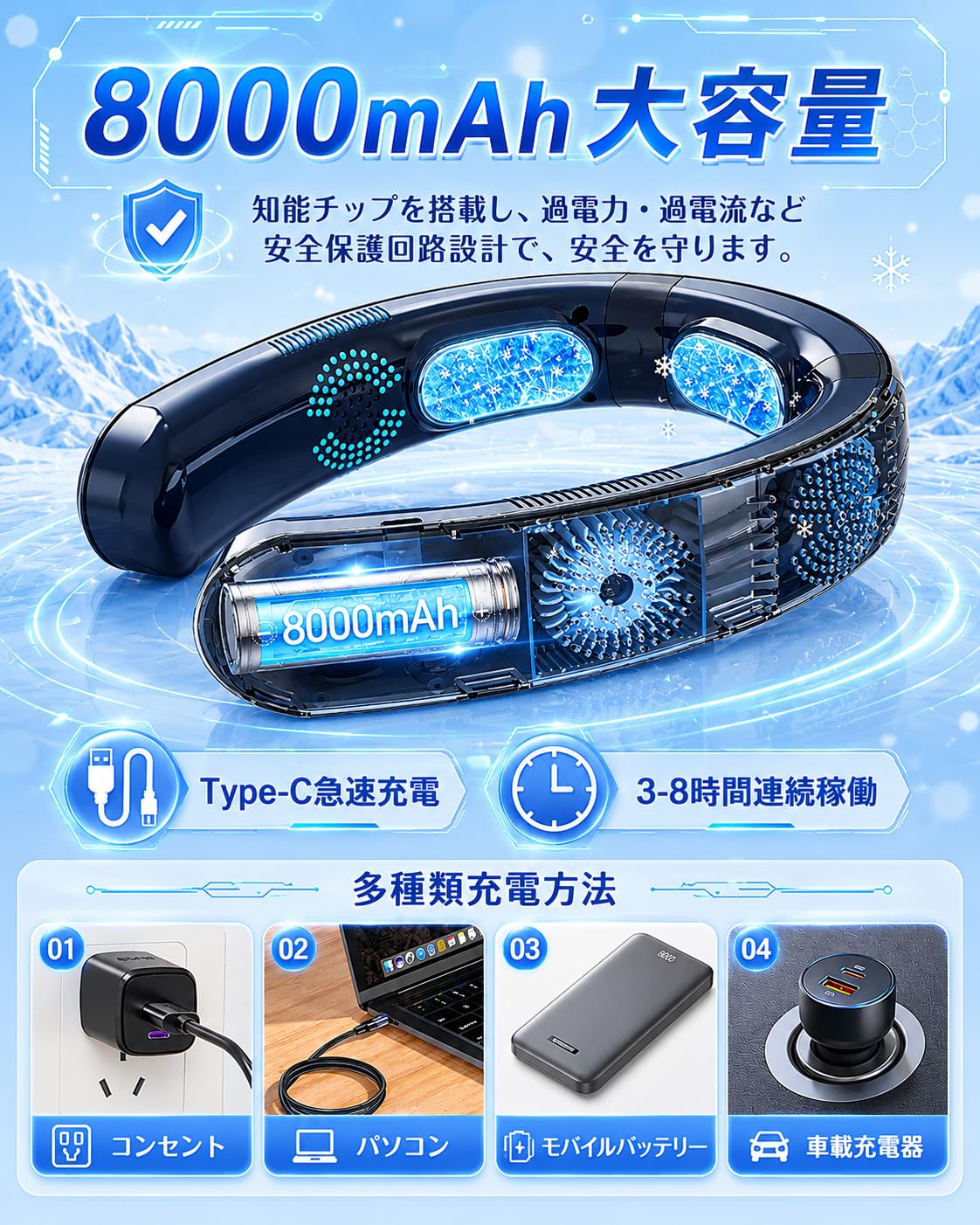 【2026年夏新モデル ネッククーラー】 glossav3段階送風＆冷却＆加熱 Amazon.co.jp: 【2026年夏新モデル ネッククーラー】 glossave 首掛け