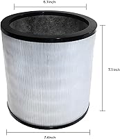 Vista 6 de HQRP HEPA Filter compatible with Dyson Pure Cool Link TP02 TP03, Pure Cool TP01 AM11 Tower, Pure Cool Me BP01 Personal Fan, replacement for