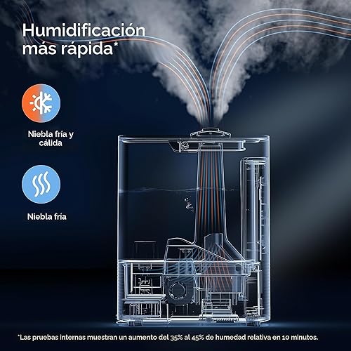 Miniatura 3 de LEVOIT Humidificadores inteligentes de niebla fría y cálida de 6 L para dormitorio del hogar, tiempo de funcionamiento de 60 horas y humedad Negro