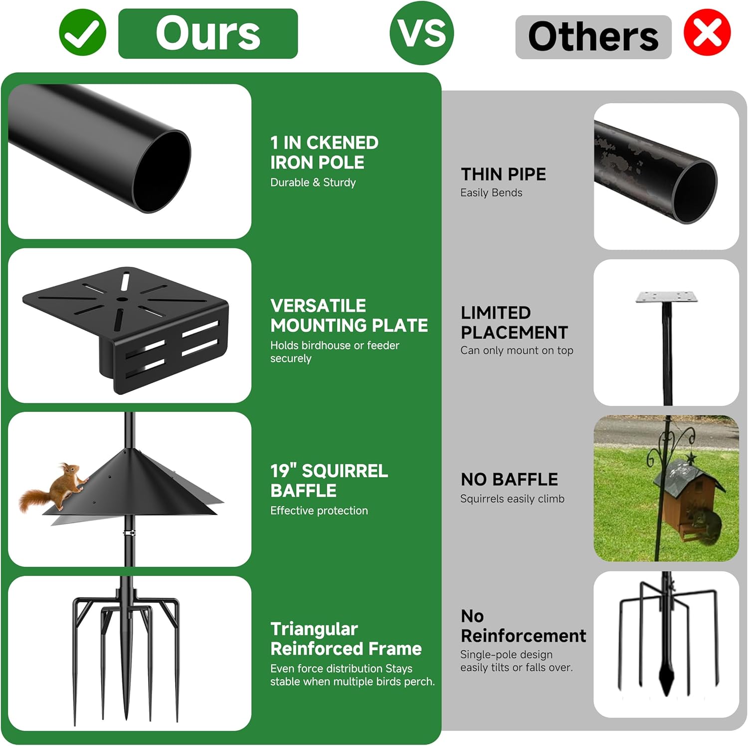 Smart Bird Feeder Pole Stand with Proof Squirrel Baffle - Dia 1 Inch Bird House Pole 79", Feeding Station for Outdoors Heavy Duty, Compatible Post Mount