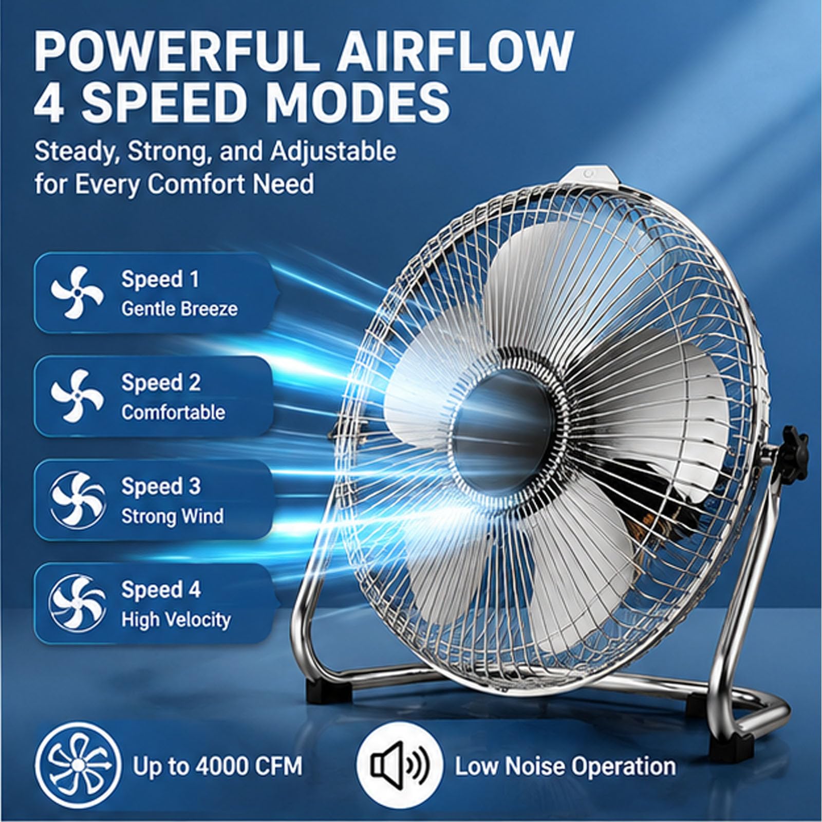 Ventilador de suelo industrial de 12 pulgadas, 4000 CFM, ventilador de caja de alta velocidad con 4 velocidades e inclinación ajustable para taller, garaje, dormitorio