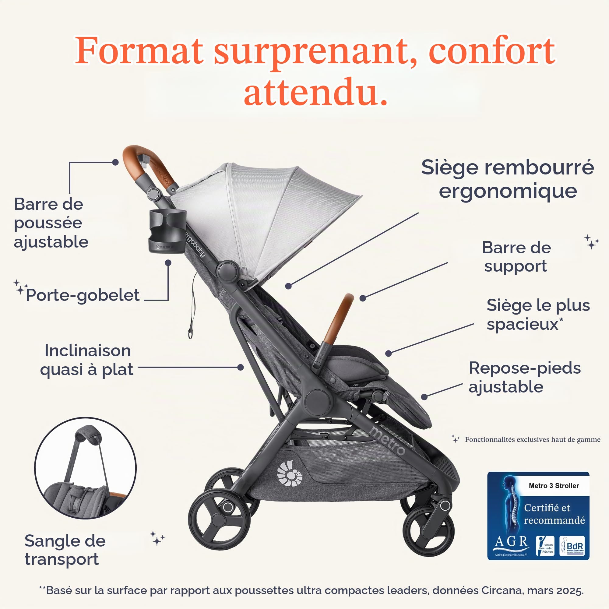 Ergobaby Metro 3 Deluxe Poussette compacte inclinable, poussette de la naissance à 22 kg (0-4 ans), pliage à une main, compatible siège auto, avec sangle de transport, Pearl Grey