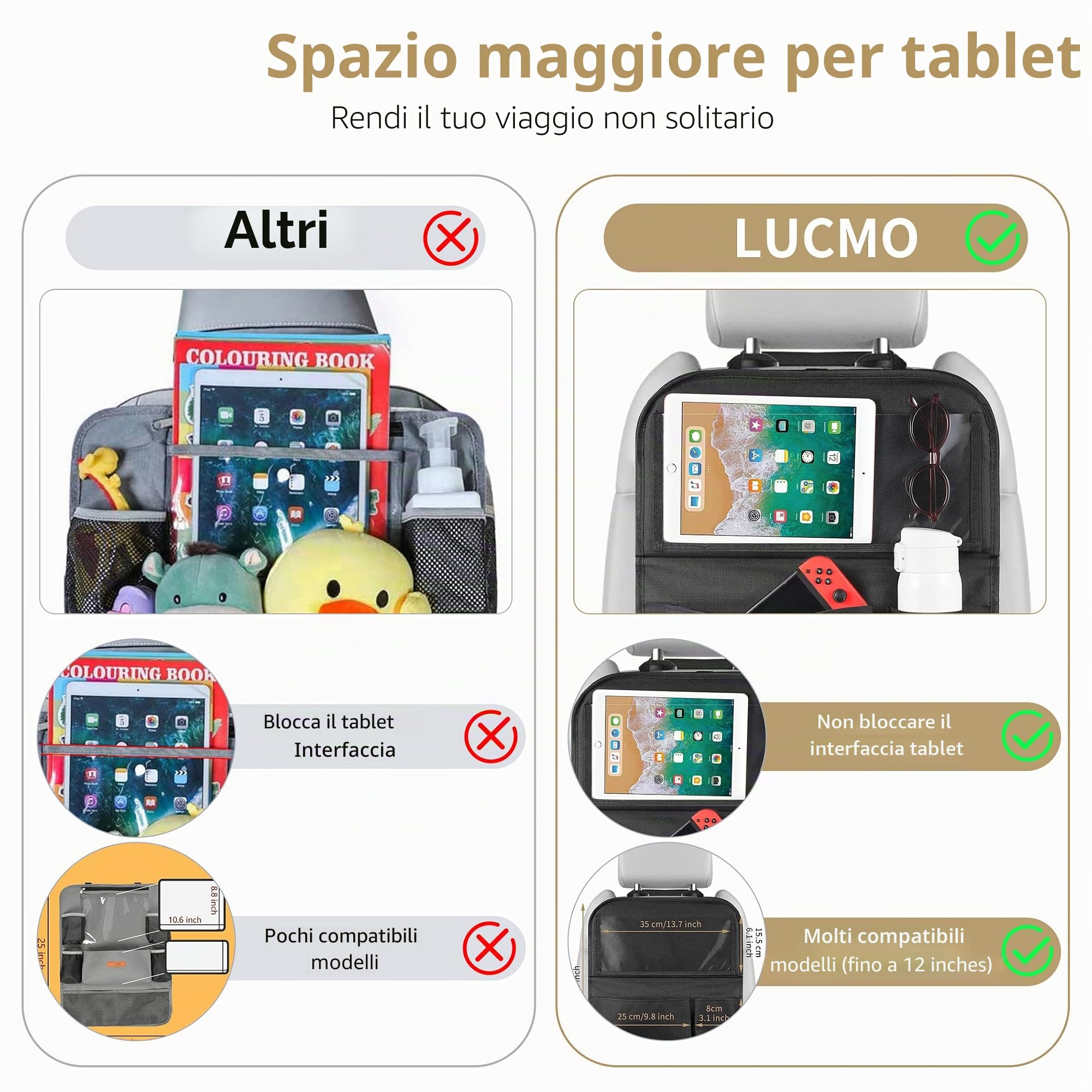 LUCMO Organizer per sedile posteriore con supporto per tablet, 6 tasche portaoggetti portaoggetti per auto con vassoio pieghevole per alimenti, protezioni per sedili auto, accessori da viaggio