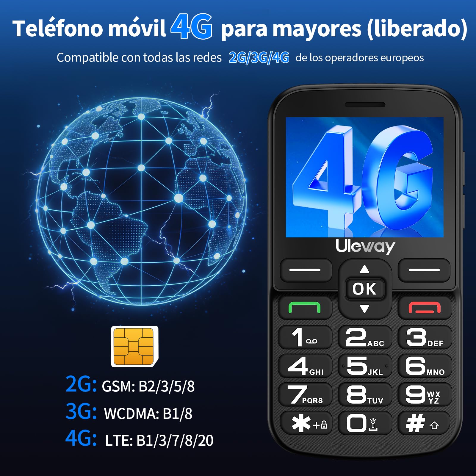4G Teléfono Móvil para Personas Mayores con Teclas Grandes, Grande de 2,4 Pulgadas, Fácil de Usar Celular para Ancianos con Volumen Alto, Llamada Rápida, Botón SOS, Sistema Sencillo, Base Cargadora