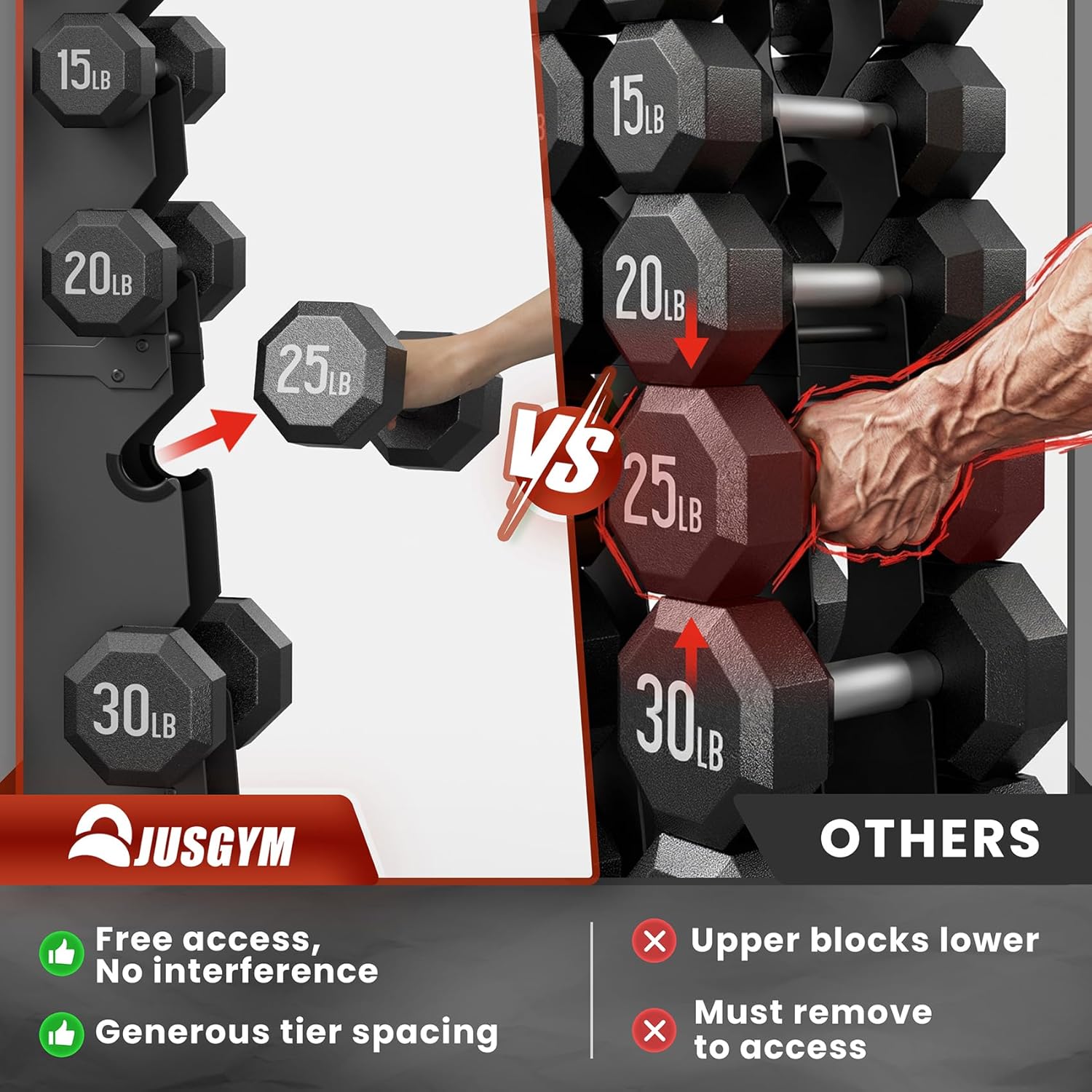 Dumbbell Rack Stand Only, 7-Tier | 5-Tier | 3-Tier Weight Rack for Dumbbells, Wide-Slot No-Interference Design, Solid Steel Construction Weight Holder for Home Gym, Dumbbell Storage Rack (Rack Only)