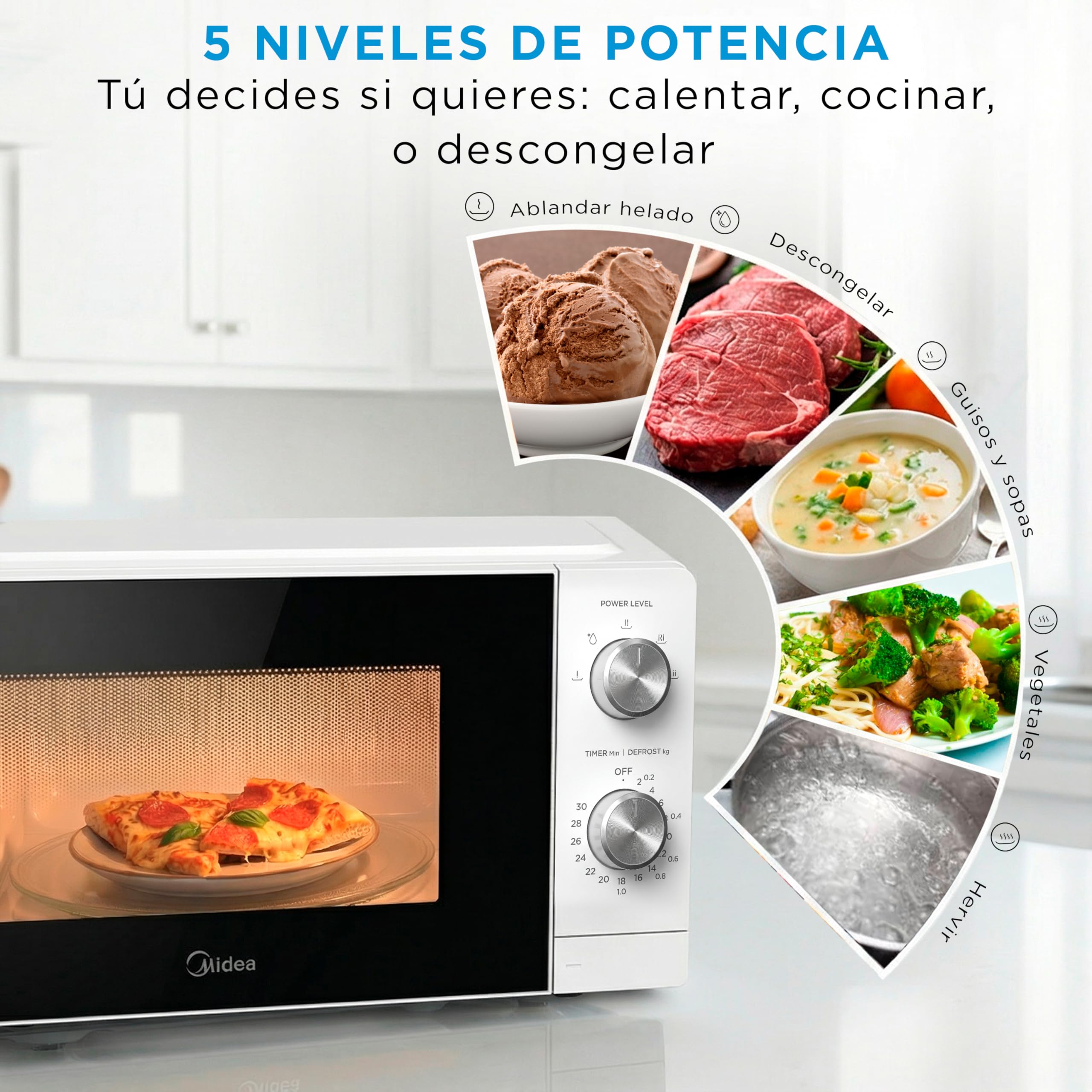 Midea Microondas 20 litros y 700 W de potencia | Microwave | Horno Microondas Blanco de Sobremesa con Plato Giratorio, Función Descongelación, 5 Niveles de Potencia Temporizador | Microondas sin grill