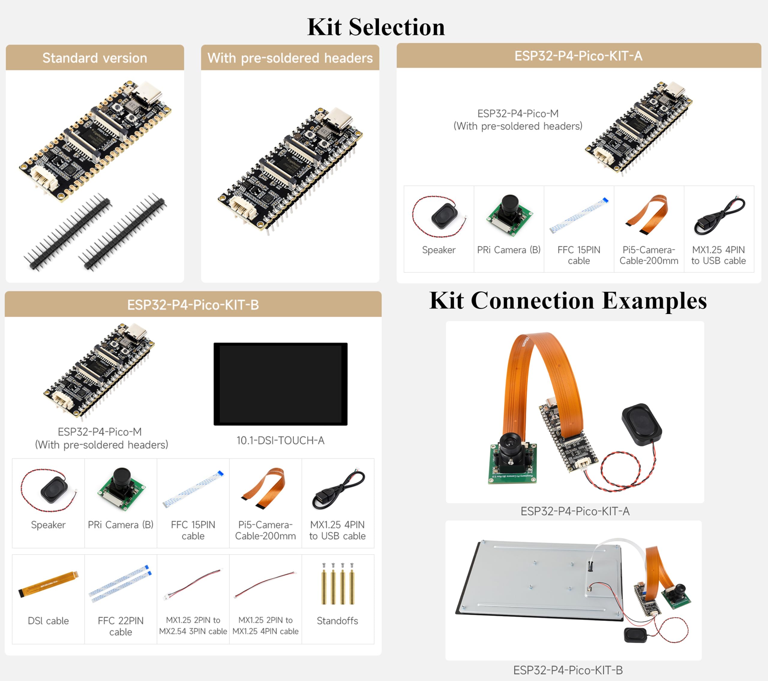 ESP32-P4-Pico Development Board, Based On ESP32-P4, Rich Human-Machine Interfaces-Display/Camera Interface, Speaker Header,etc. Bundle with Board, Camera, Speaker, DSI 10.1inch DSI Touch LCD-12 Items